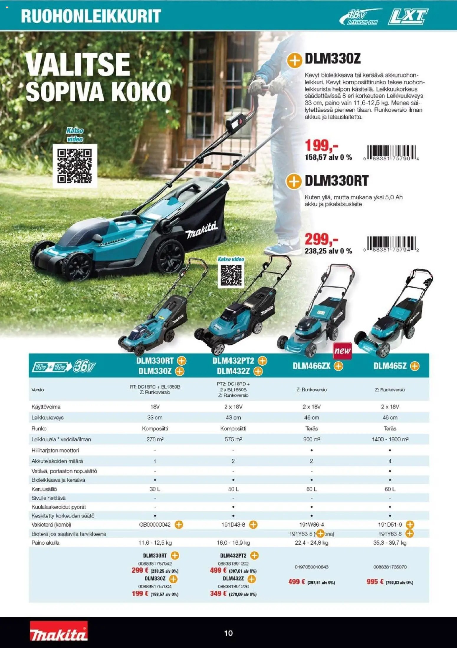Makita tarjoukset - LXT Puutarha 2026