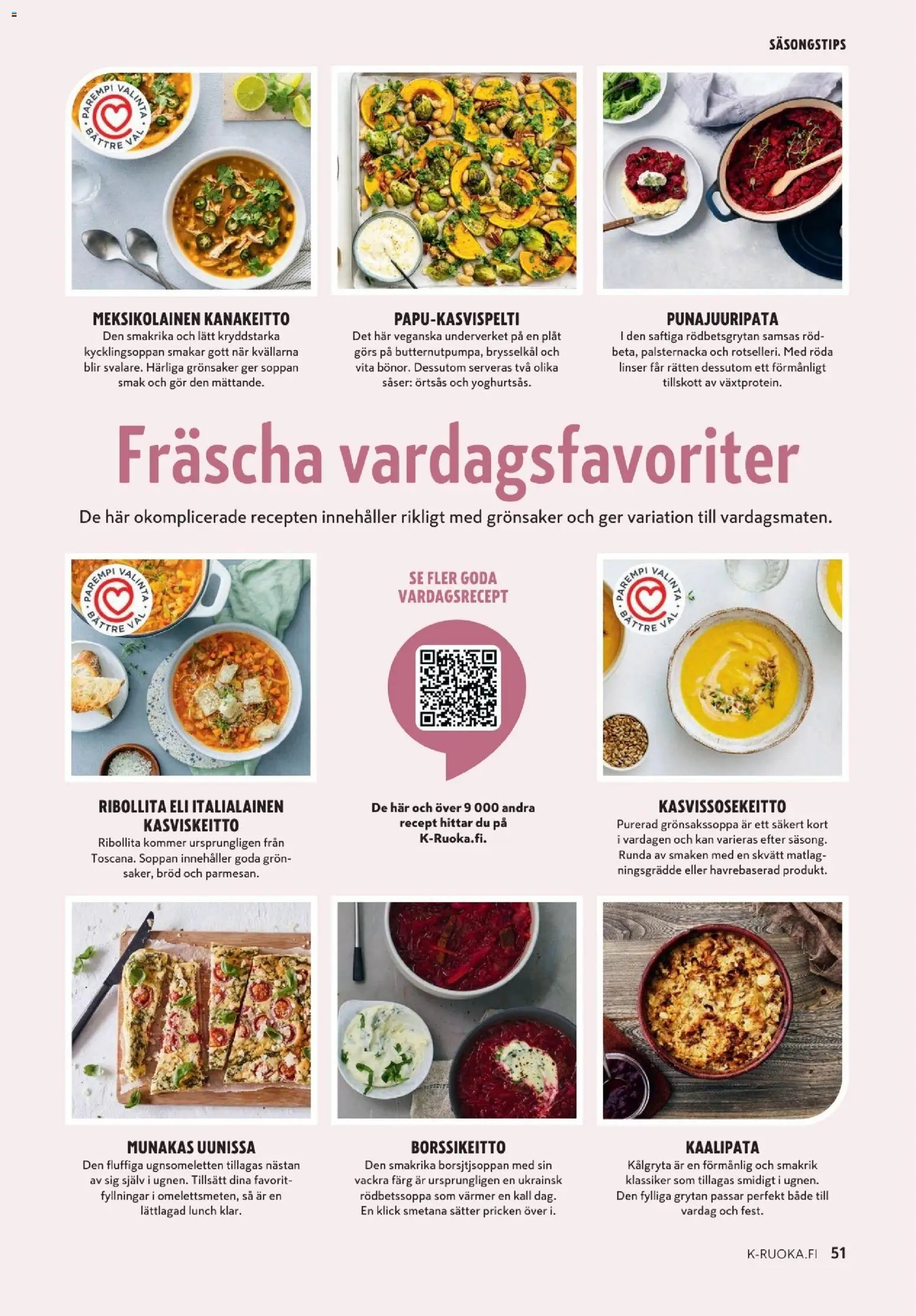 K-Market tarjoukset