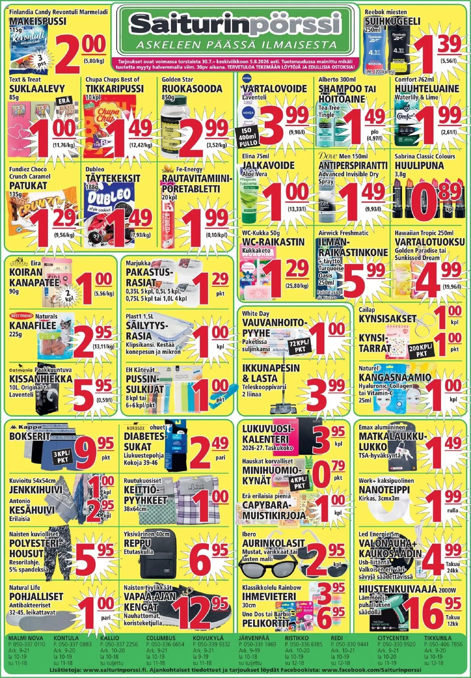 Saiturinpörssi tarjoukset
