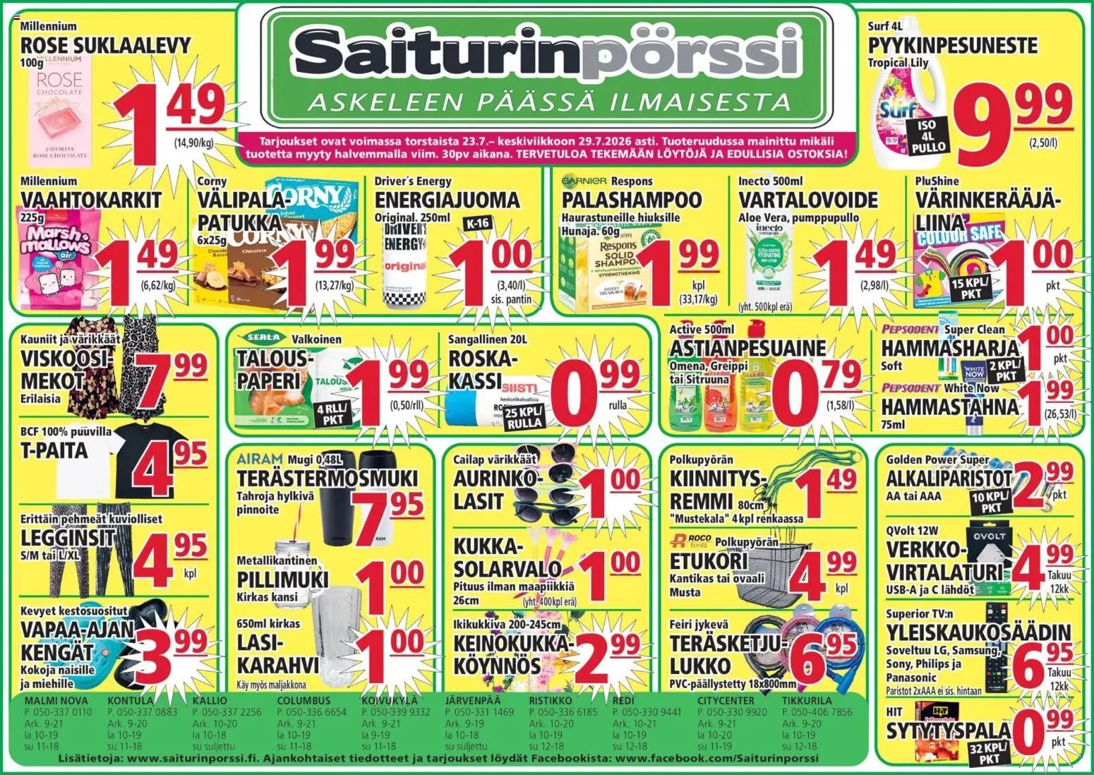 Saiturinpörssi tarjoukset