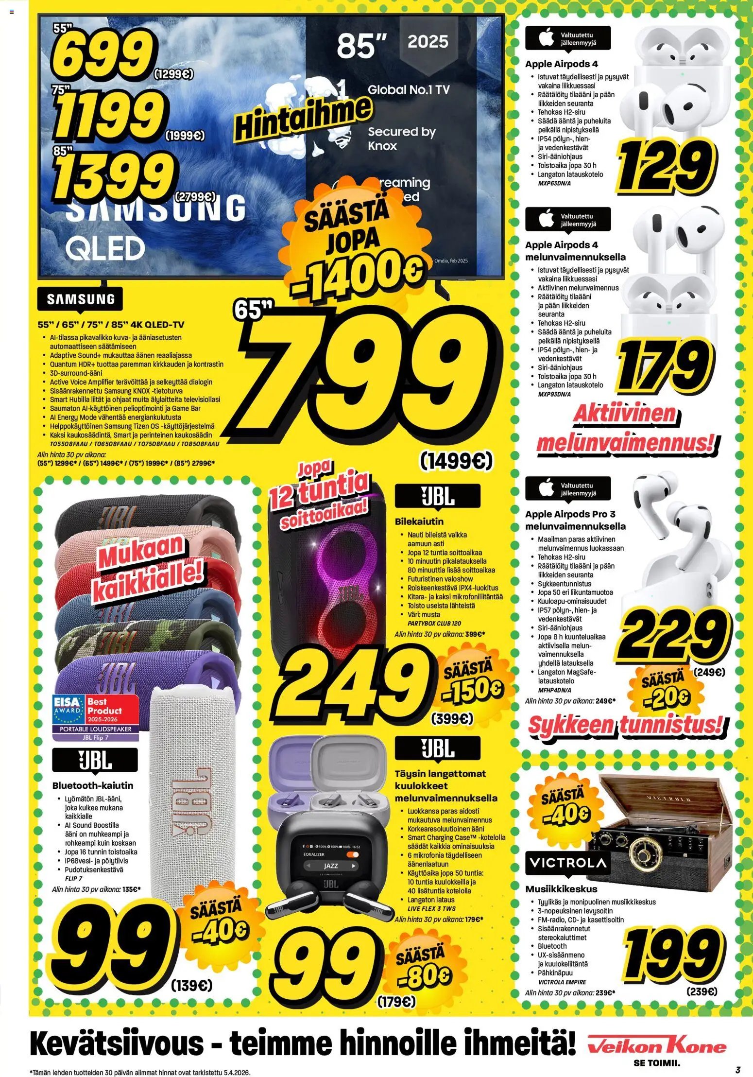 Veikon Kone tarjoukset