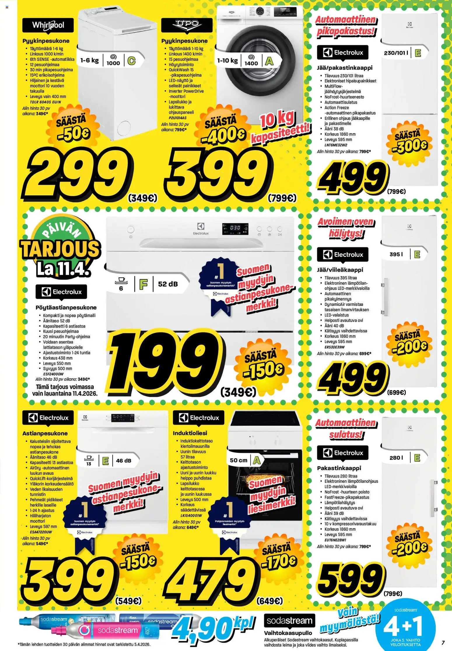 Veikon Kone tarjoukset