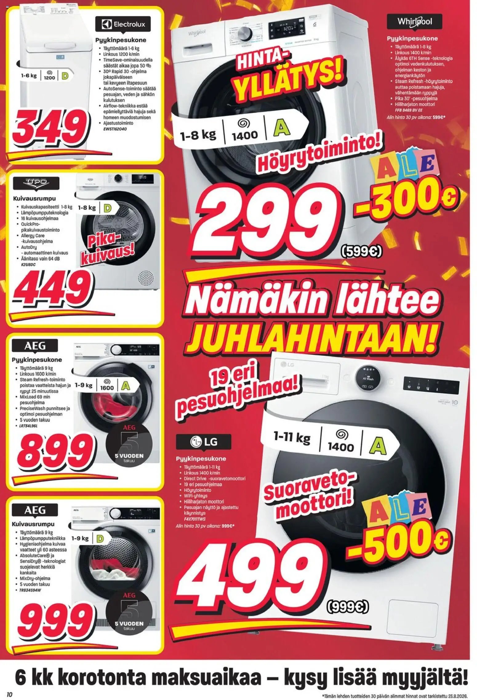 Veikon Kone tarjoukset
