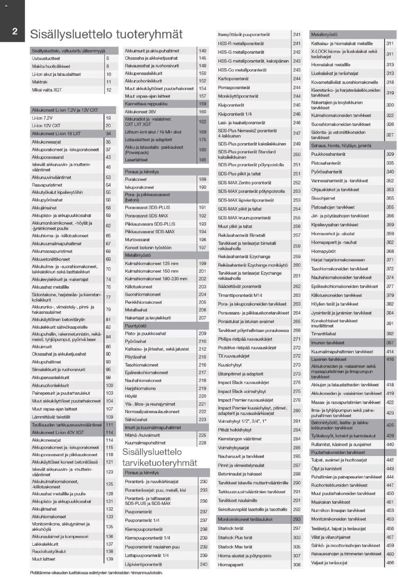 Makita - Tuoteluettelo 2026