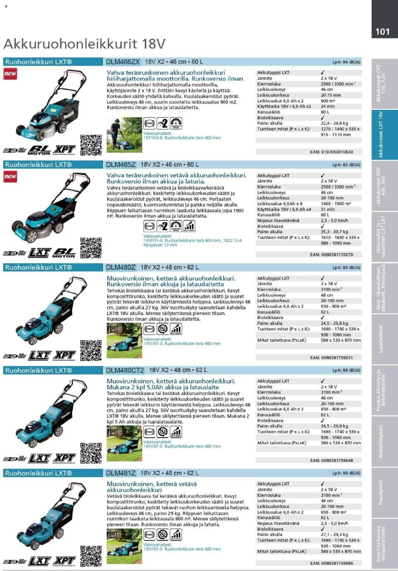 Makita - Tuoteluettelo 2026