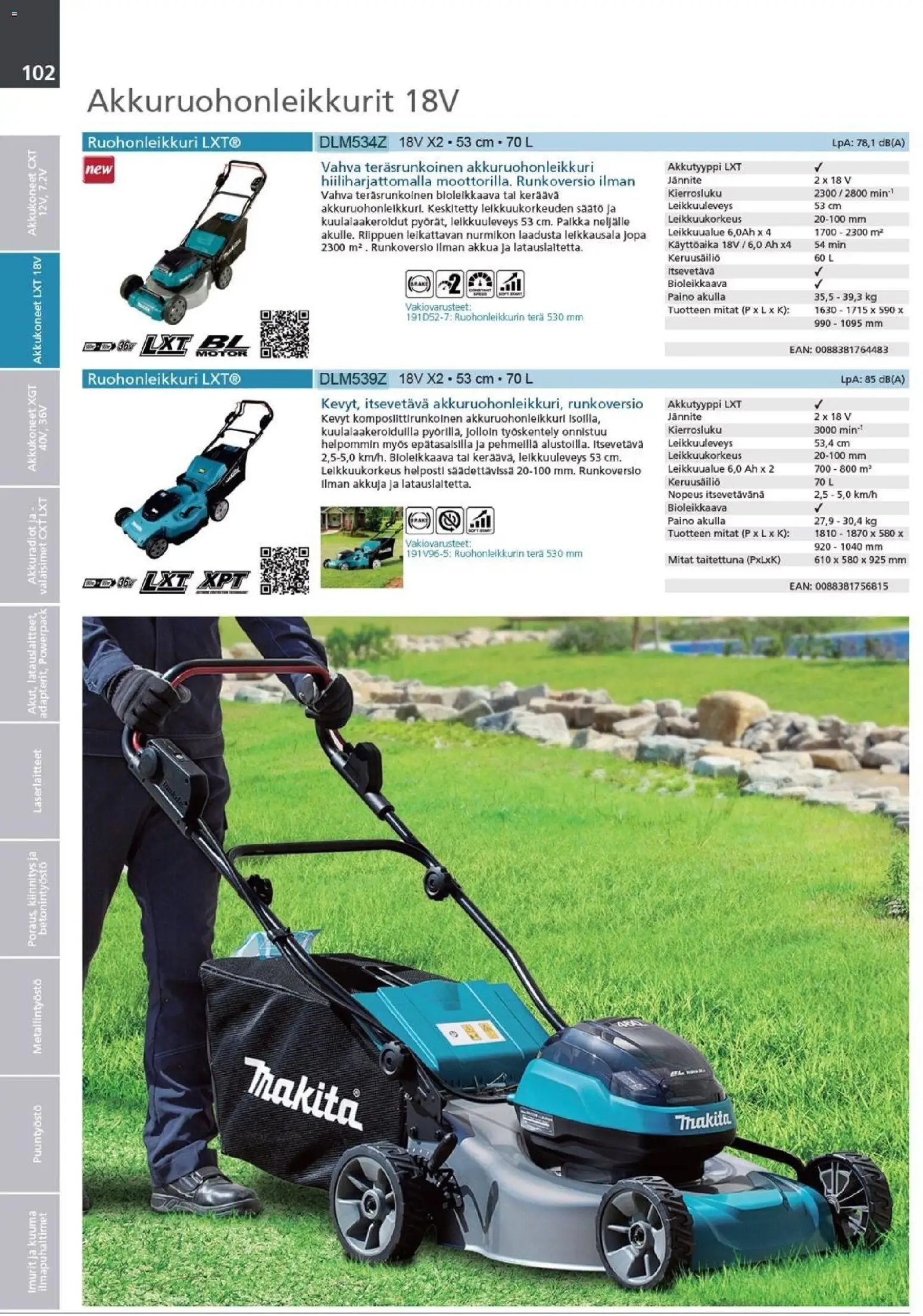 Makita - Tuoteluettelo 2026