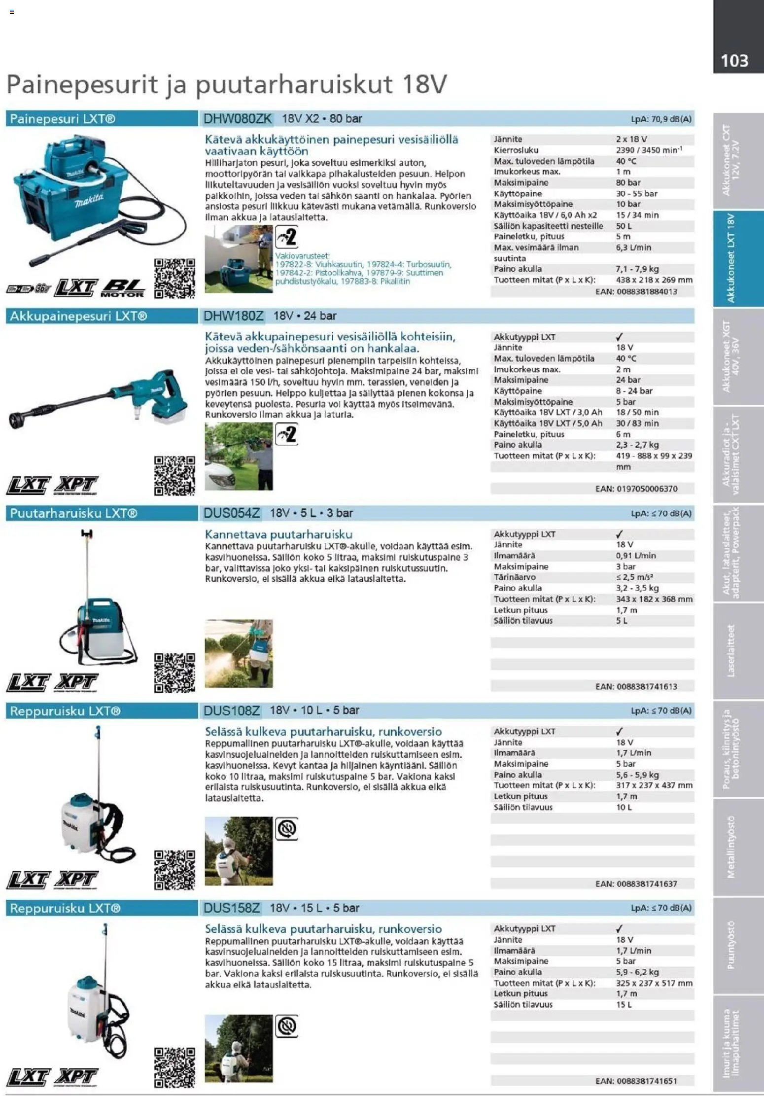 Makita - Tuoteluettelo 2026
