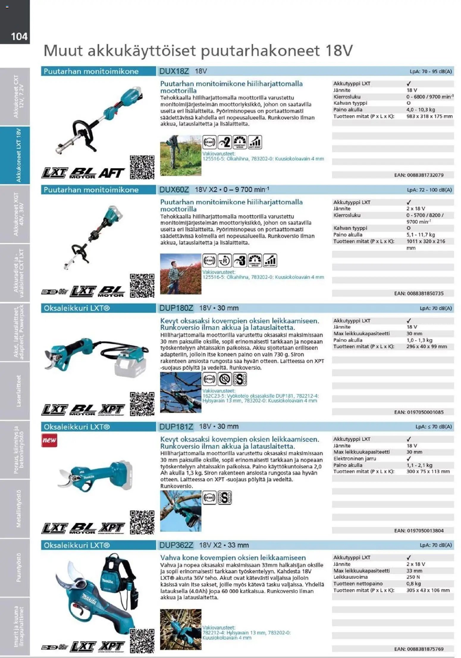 Makita - Tuoteluettelo 2026