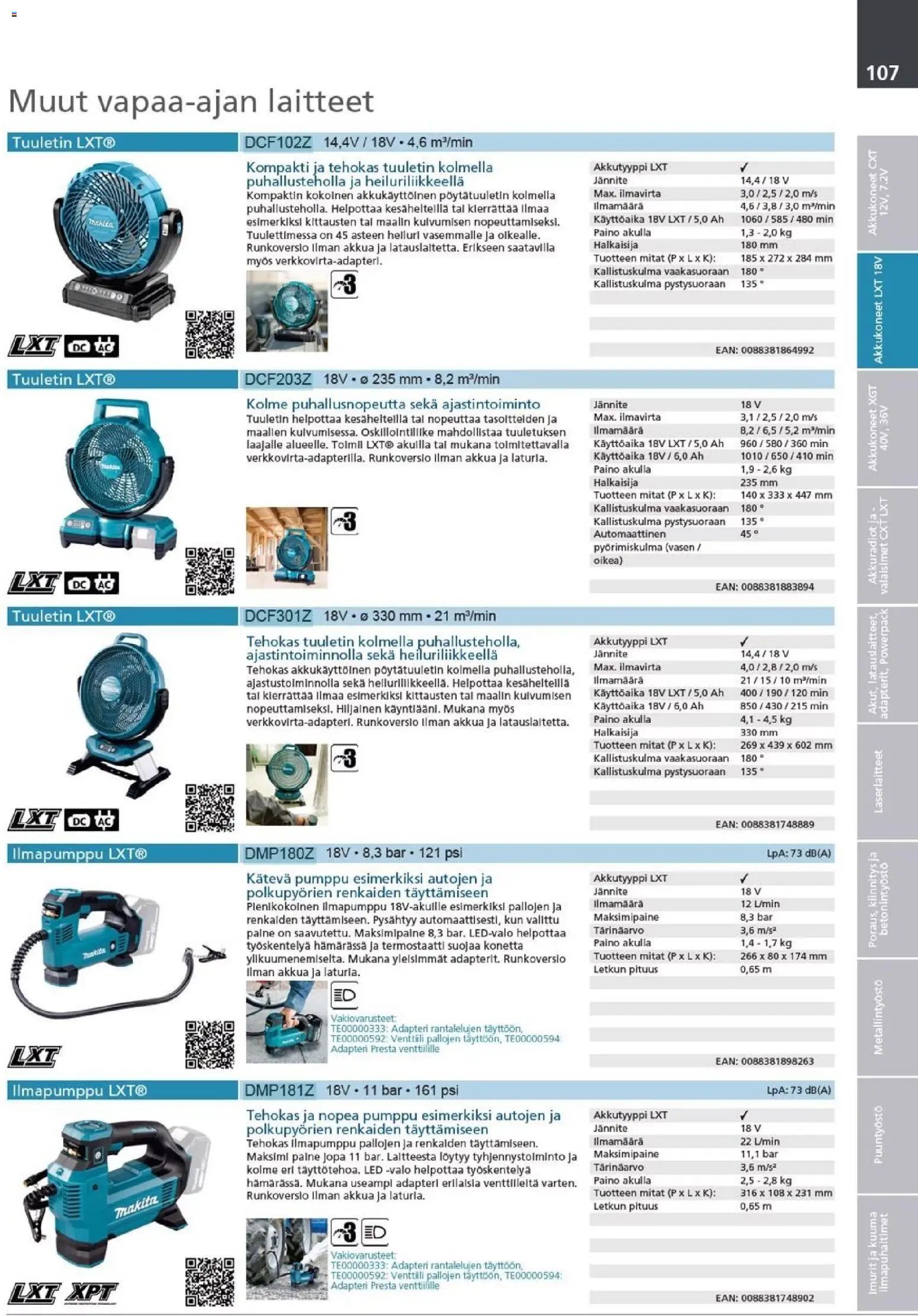 Makita - Tuoteluettelo 2026