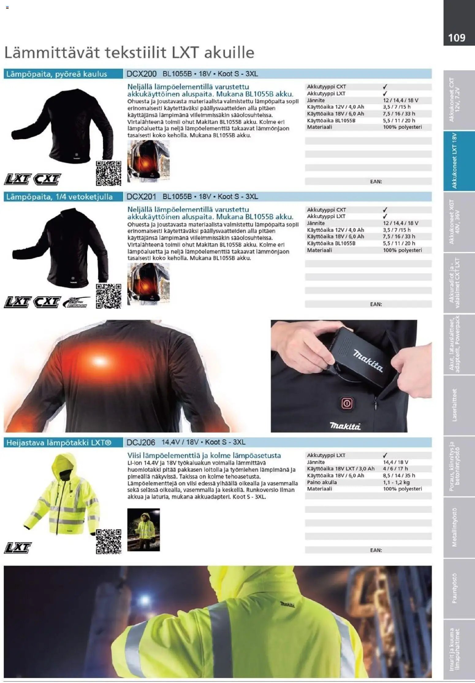 Makita - Tuoteluettelo 2026