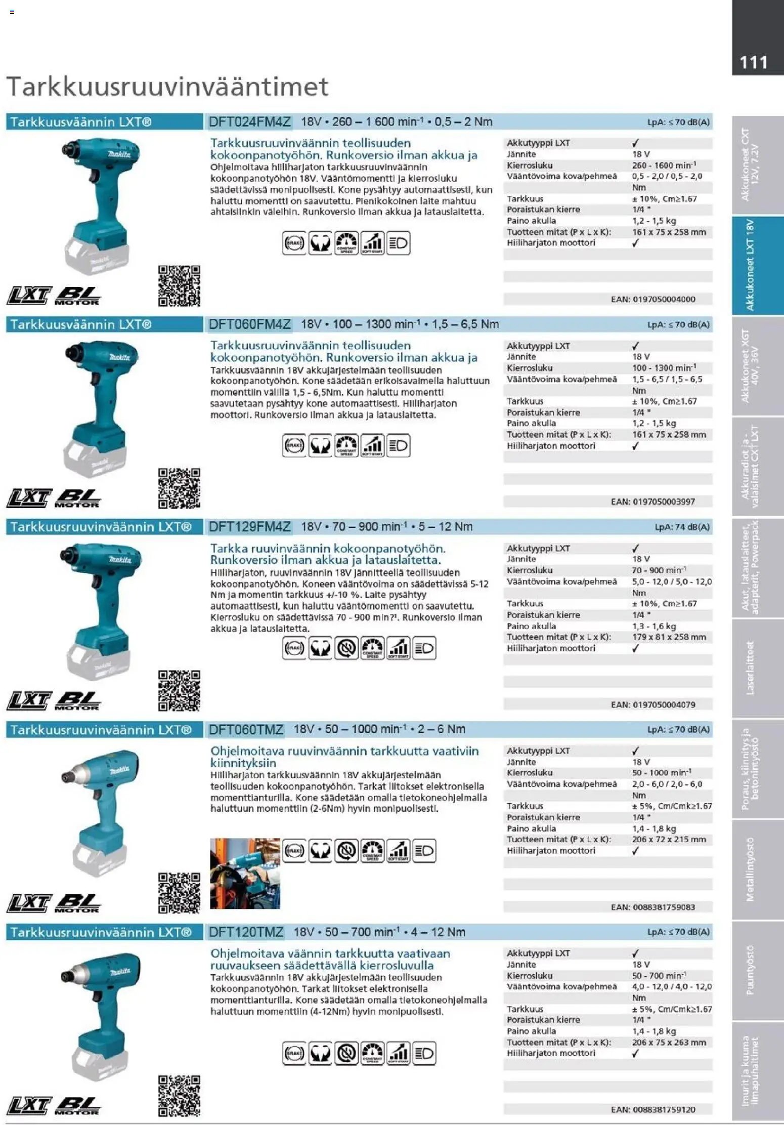 Makita - Tuoteluettelo 2026