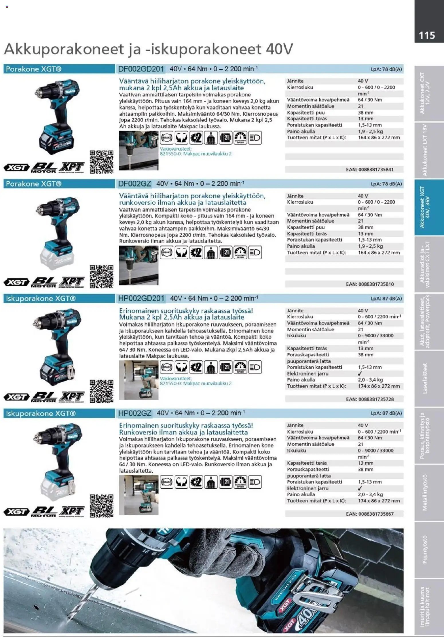 Makita - Tuoteluettelo 2026