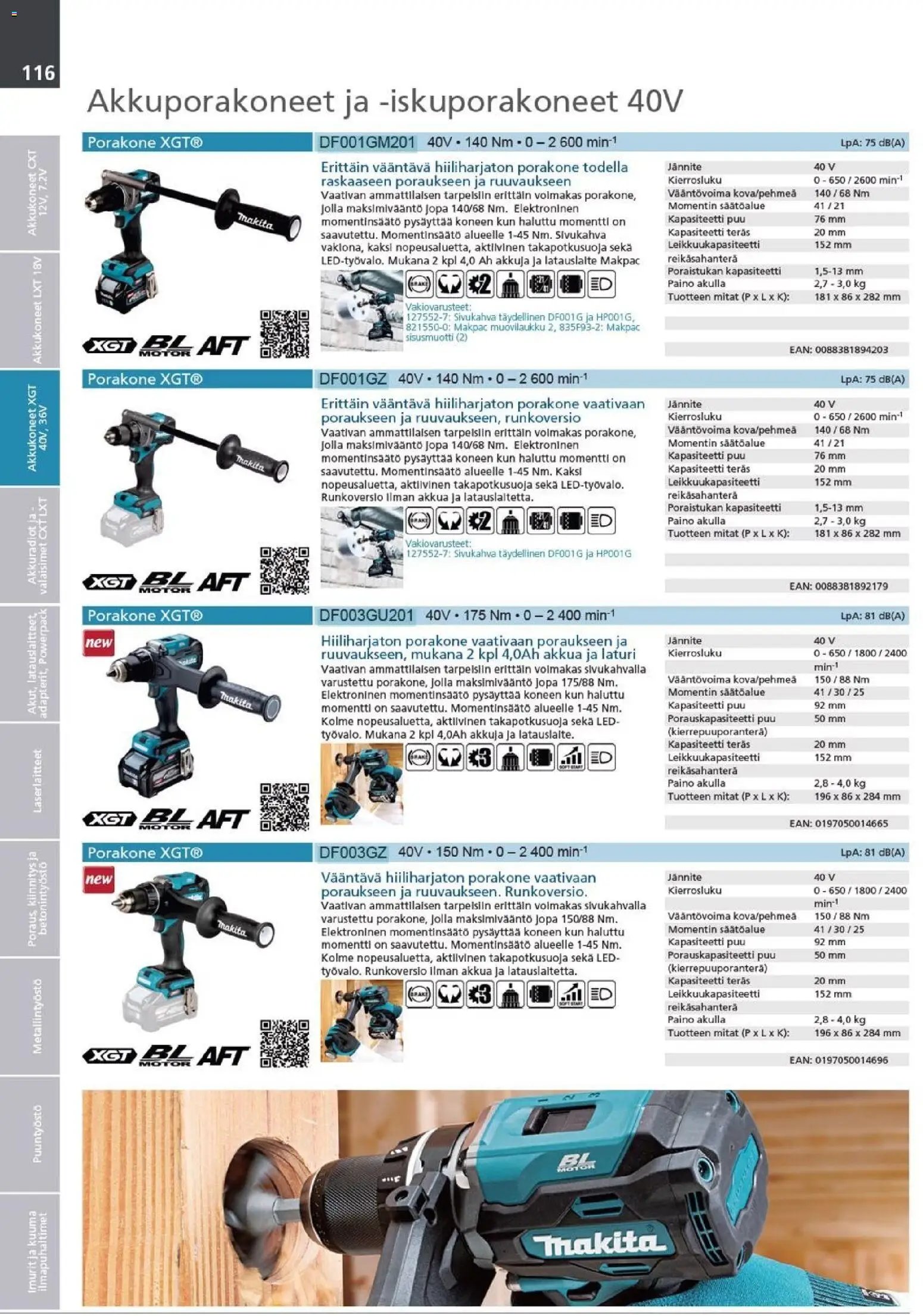 Makita - Tuoteluettelo 2026