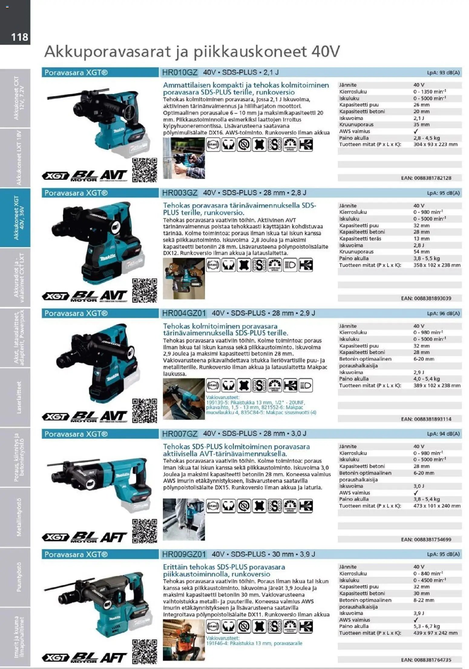Makita - Tuoteluettelo 2026