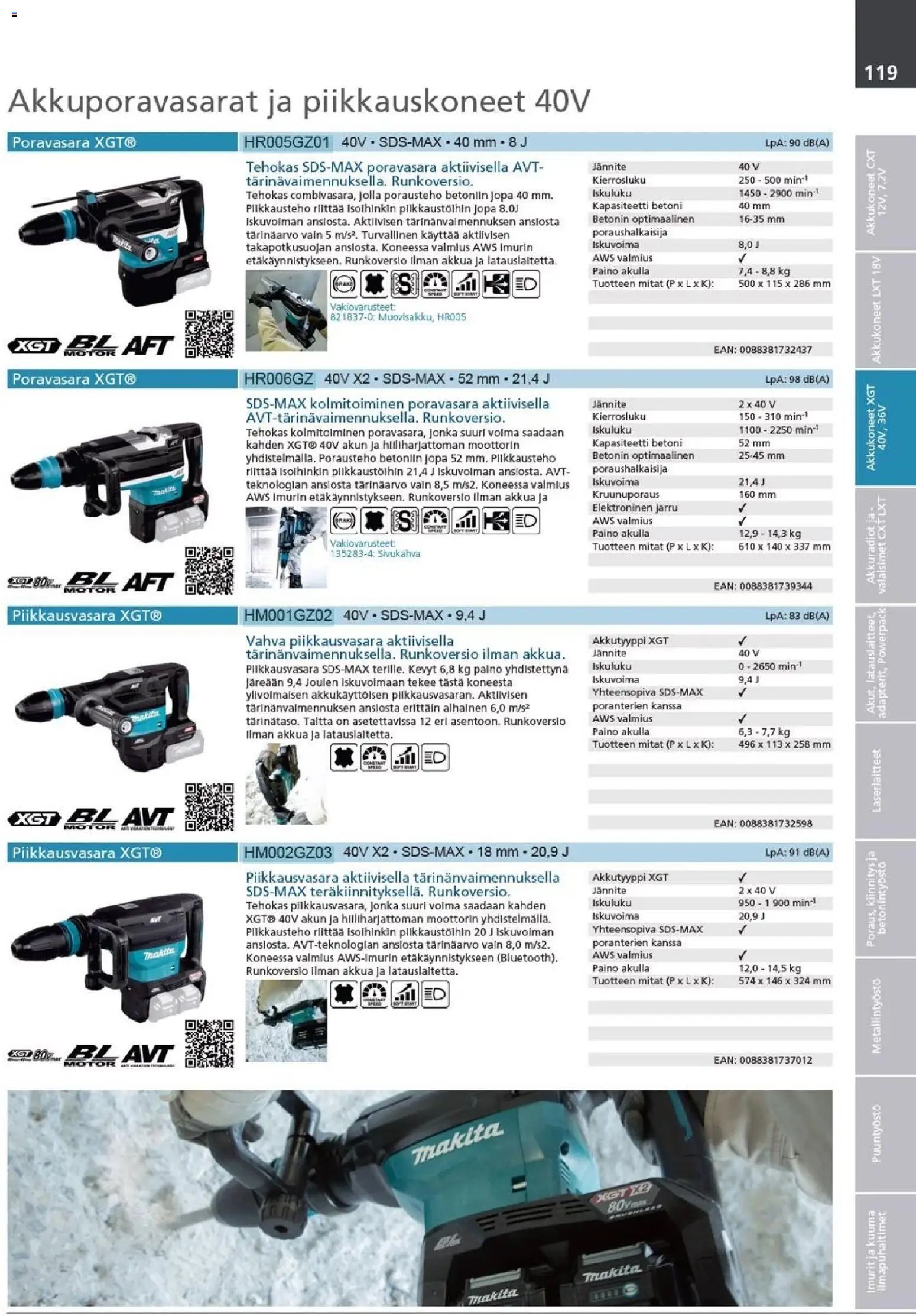Makita - Tuoteluettelo 2026