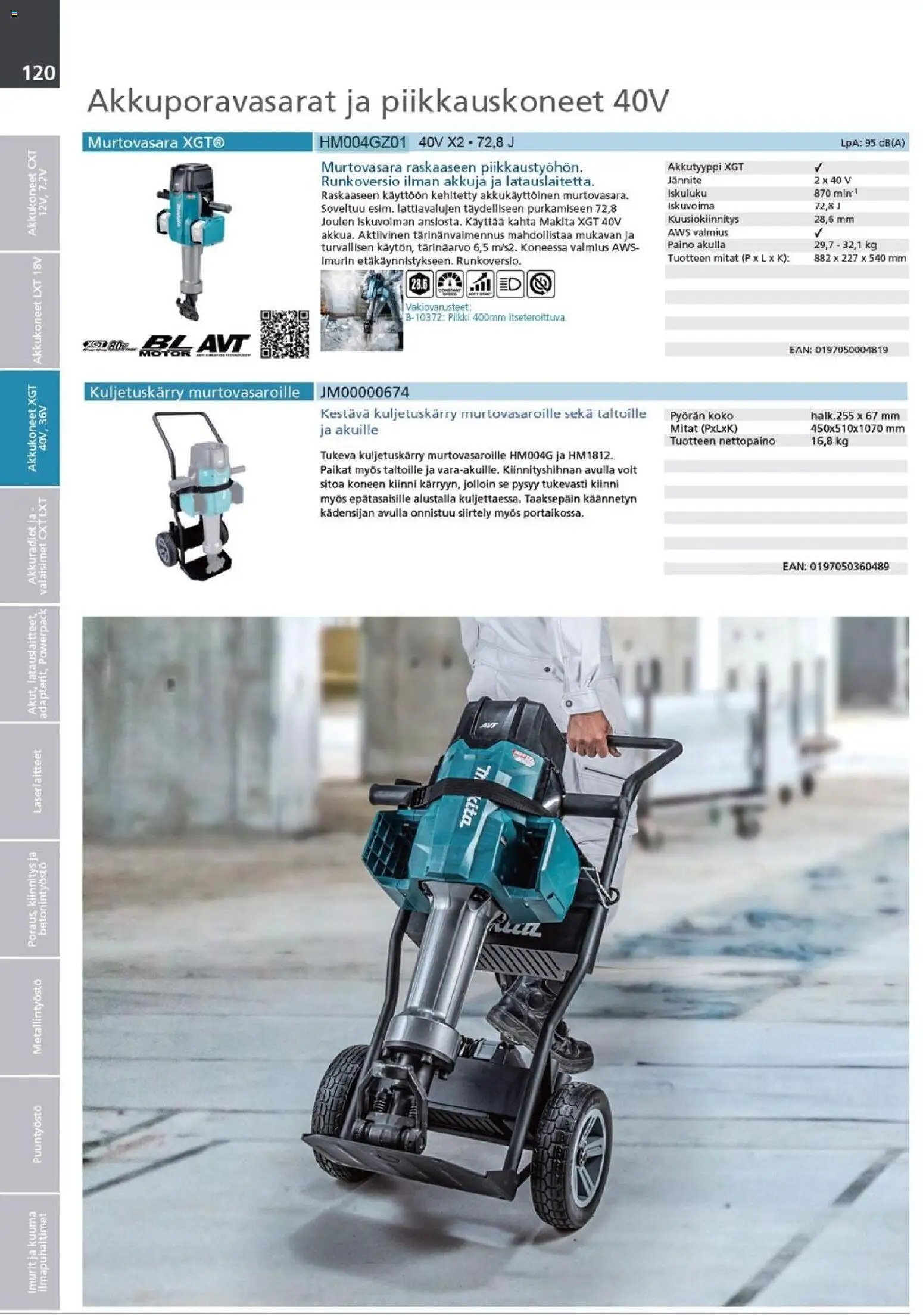 Makita - Tuoteluettelo 2026