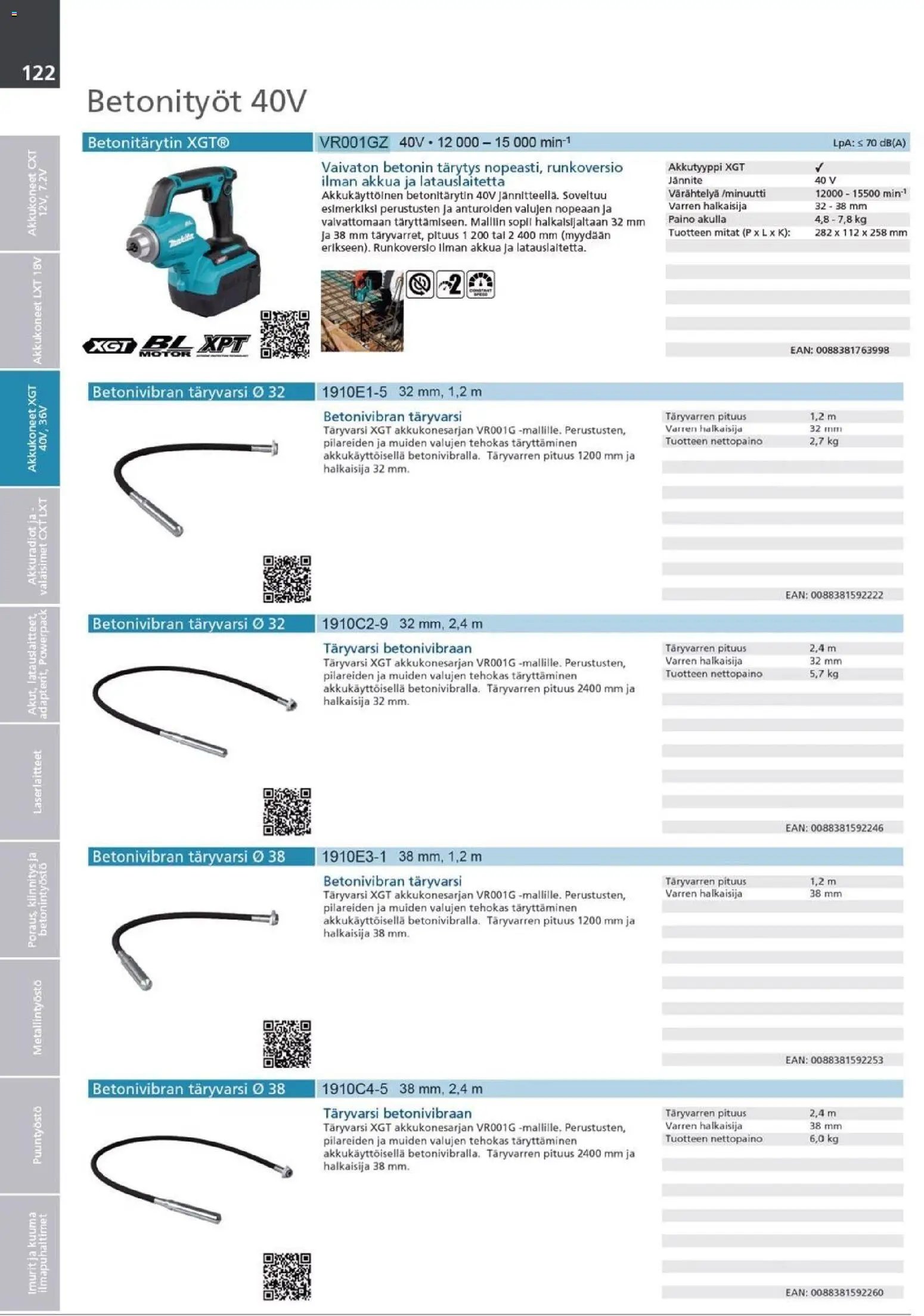 Makita - Tuoteluettelo 2026