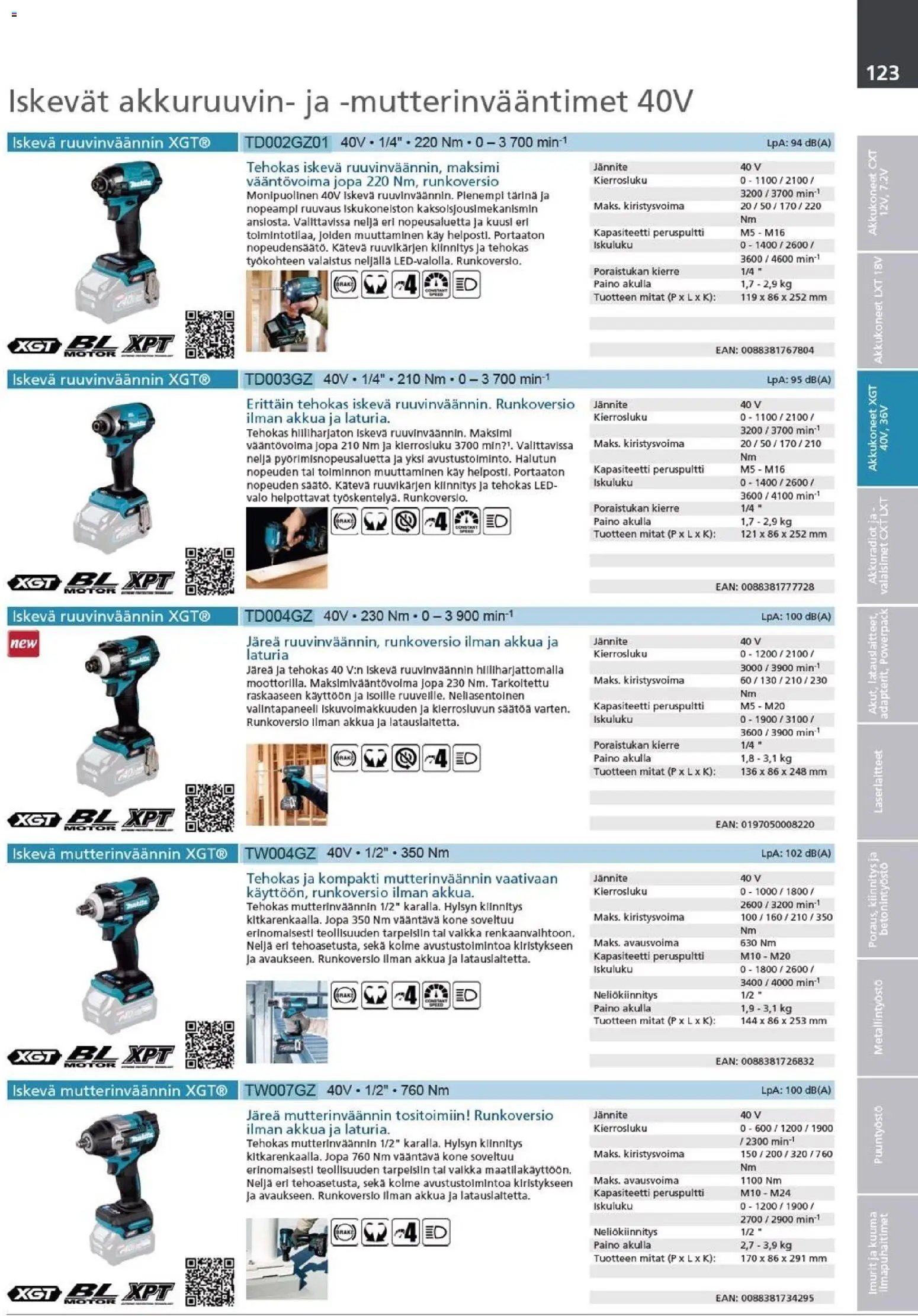 Makita - Tuoteluettelo 2026