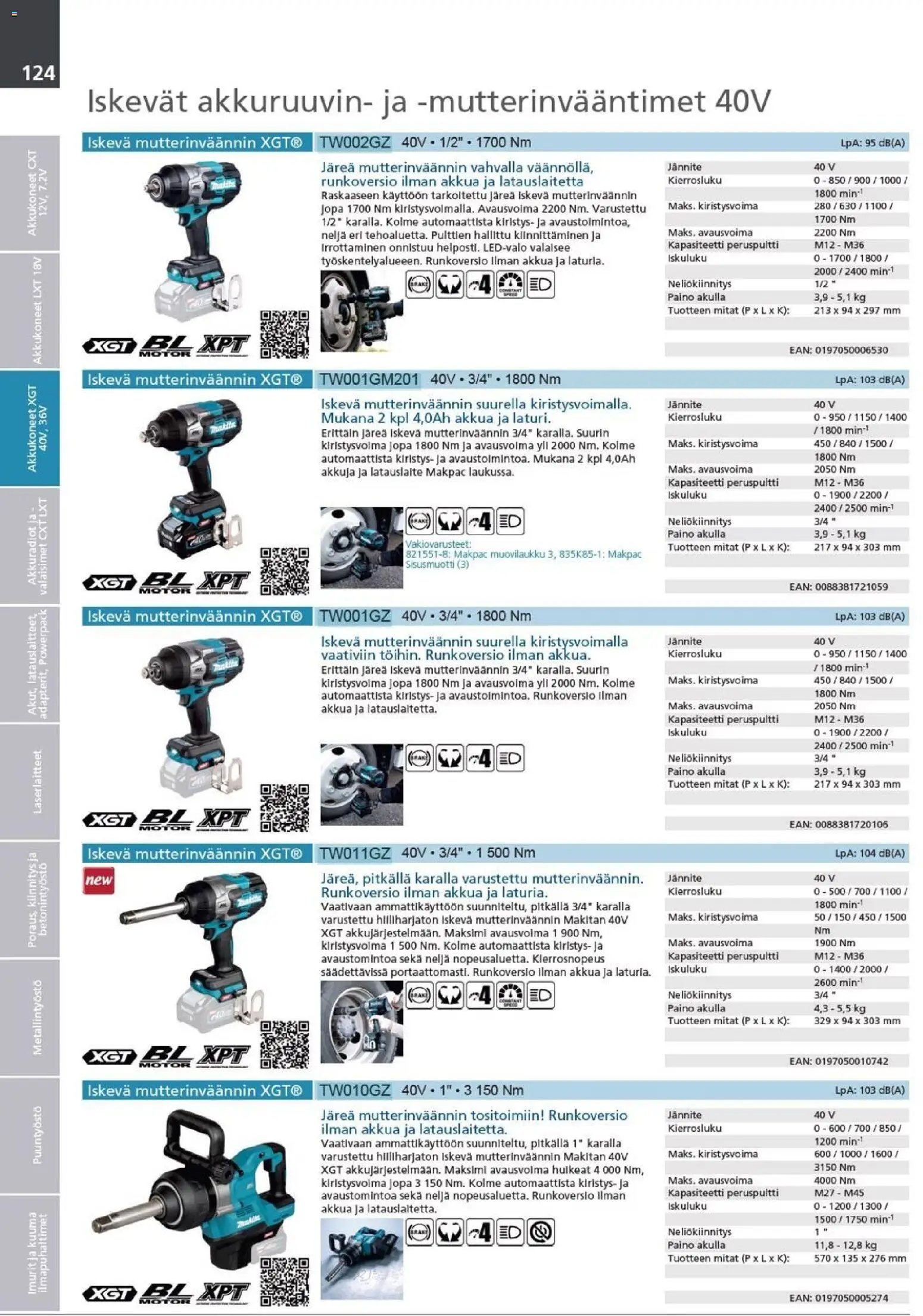 Makita - Tuoteluettelo 2026