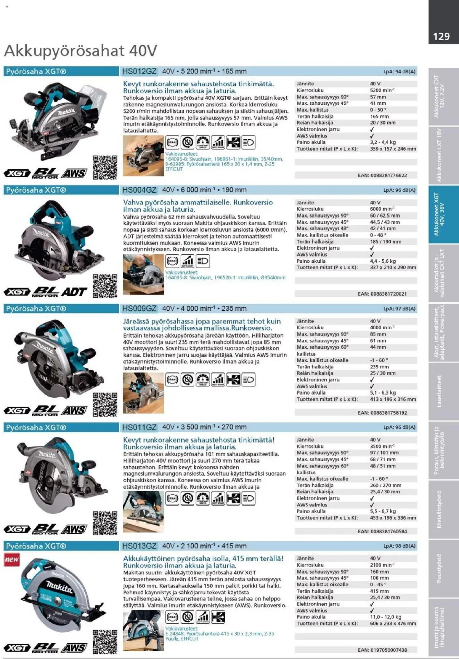 Makita - Tuoteluettelo 2026