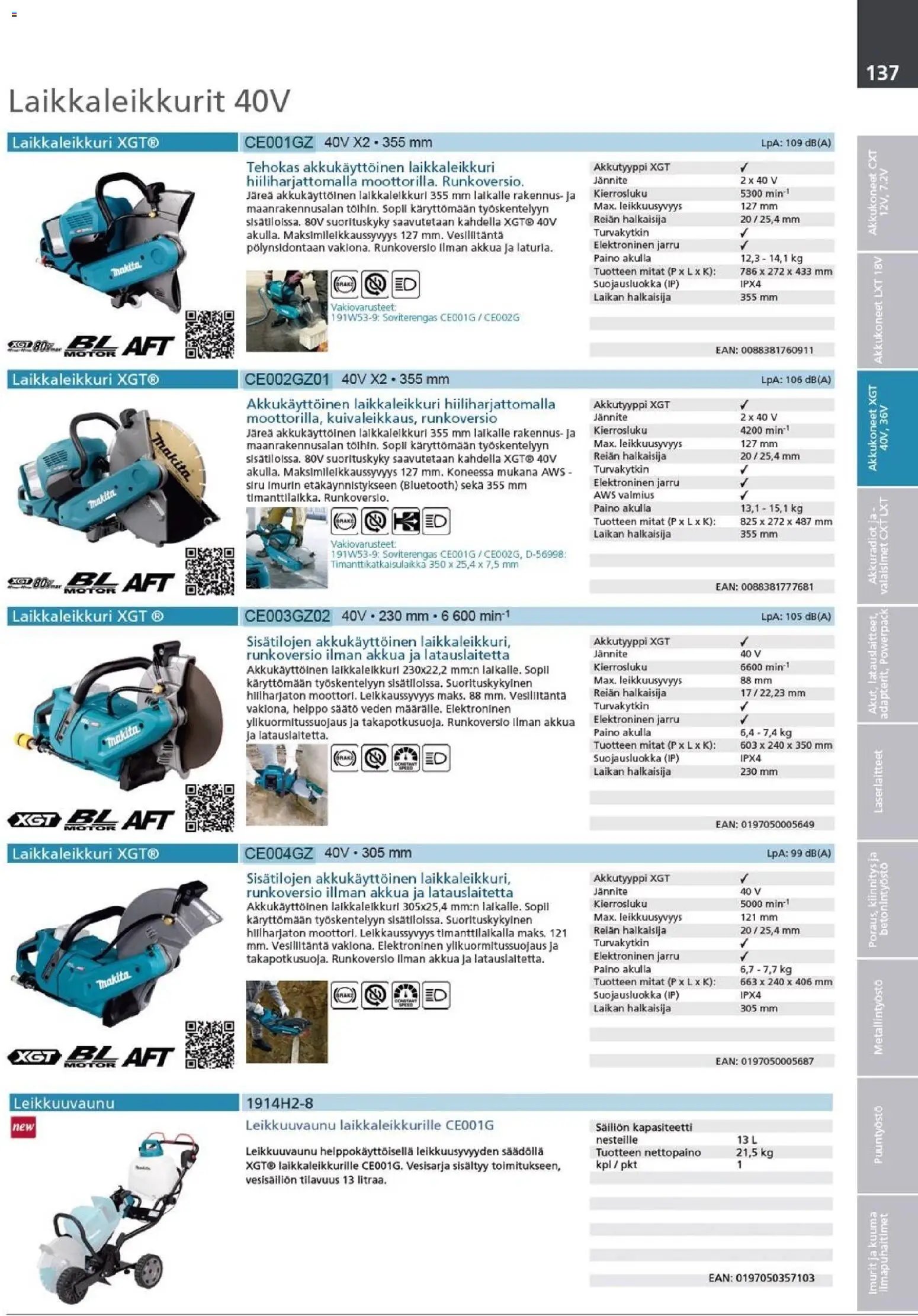Makita - Tuoteluettelo 2026