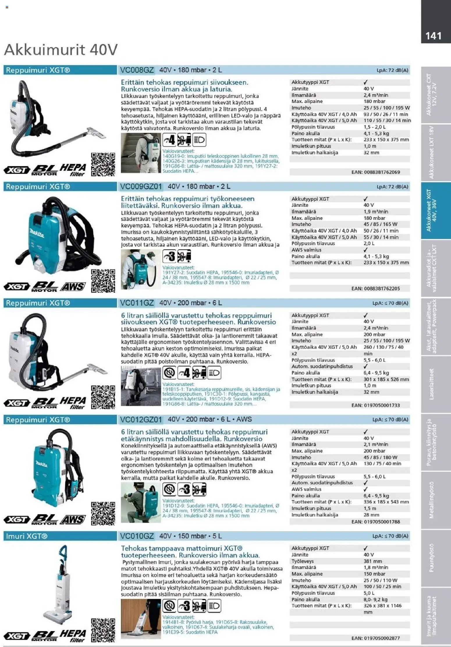 Makita - Tuoteluettelo 2026