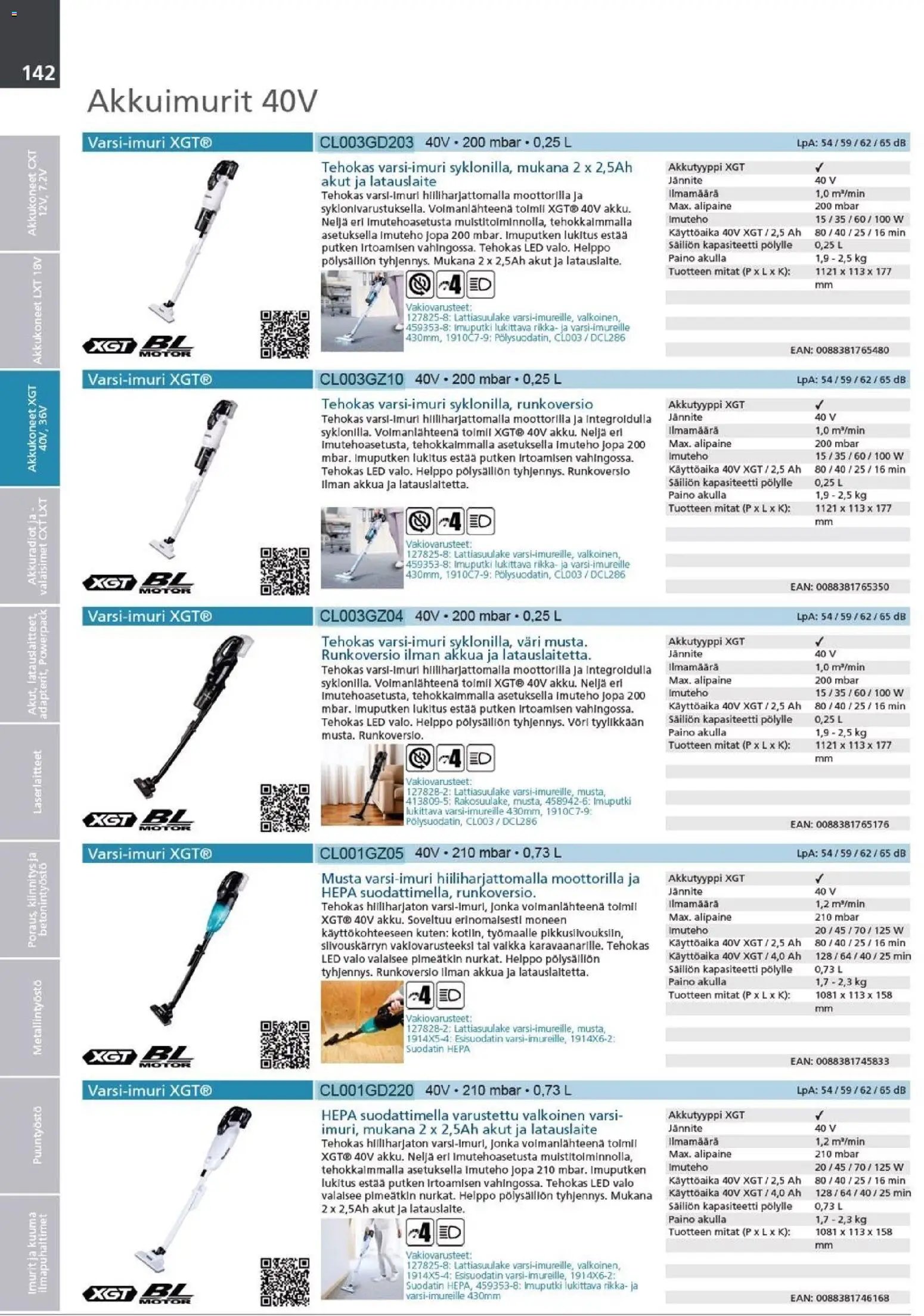 Makita - Tuoteluettelo 2026