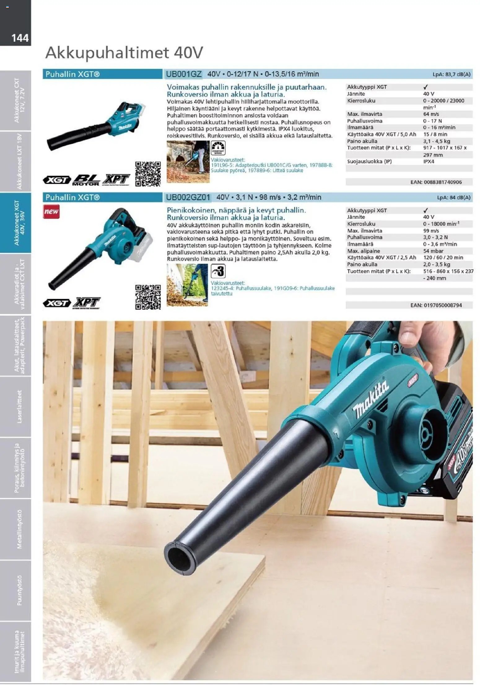 Makita - Tuoteluettelo 2026