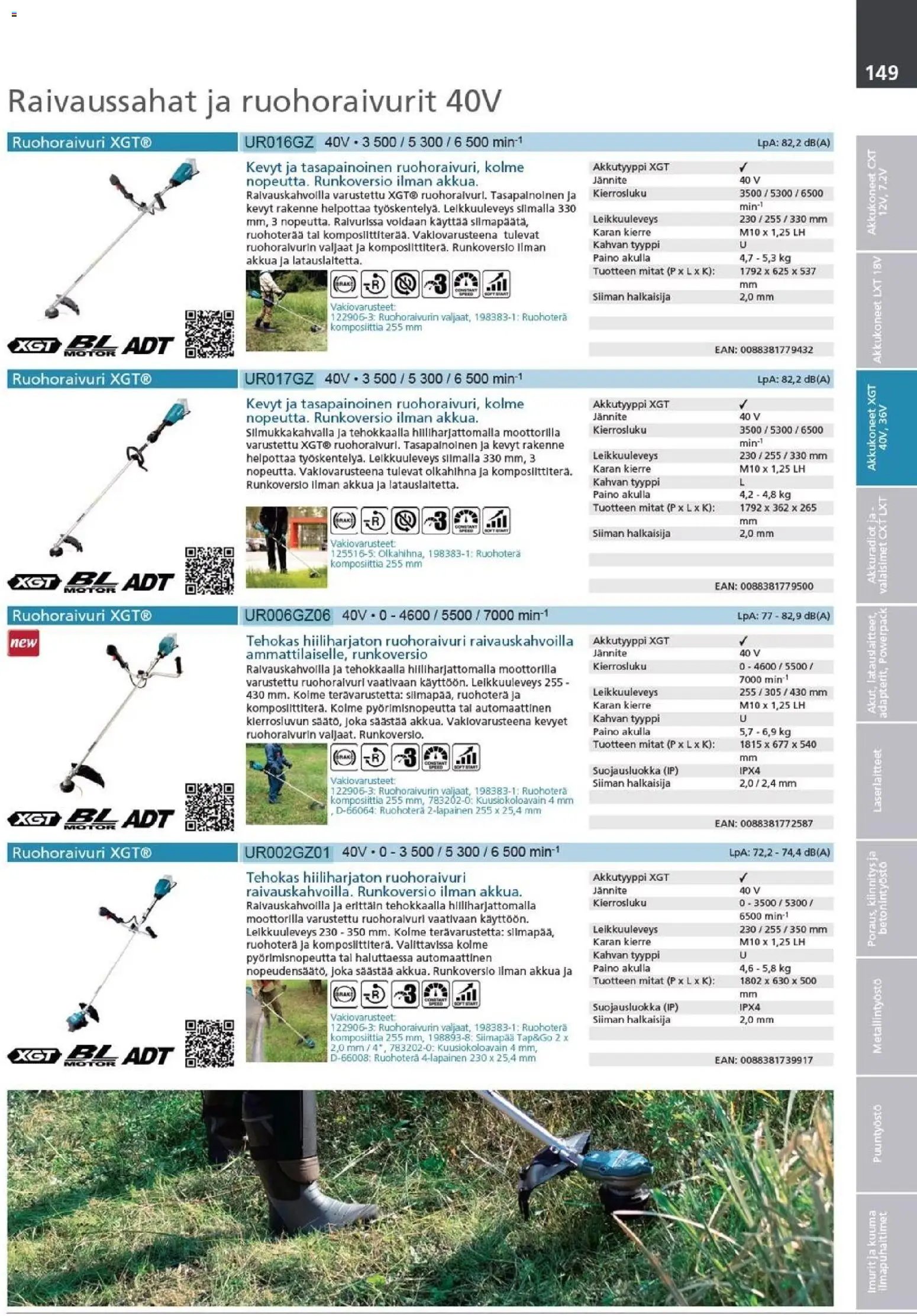 Makita - Tuoteluettelo 2026