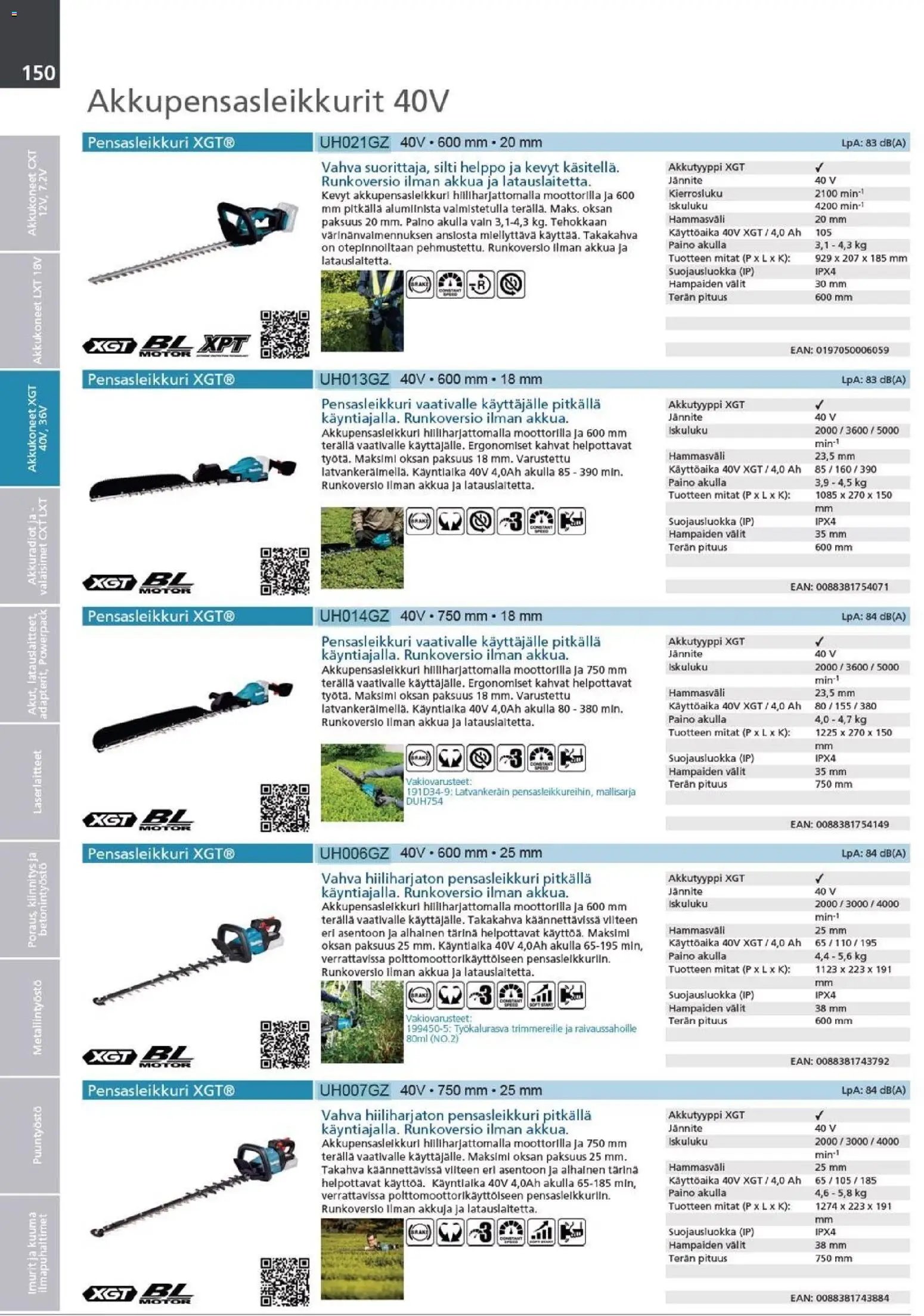 Makita - Tuoteluettelo 2026