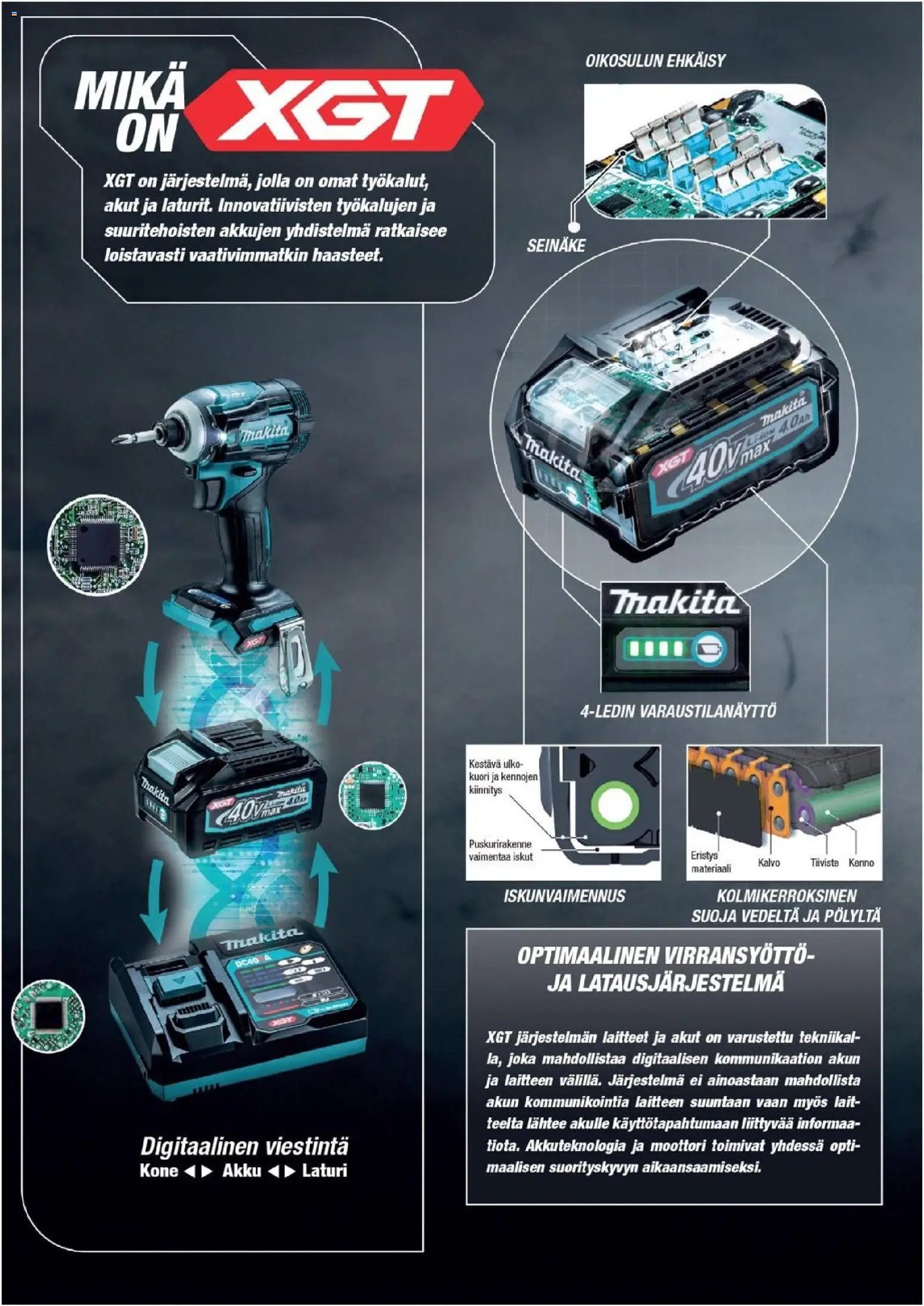 Makita - Tuoteluettelo 2026