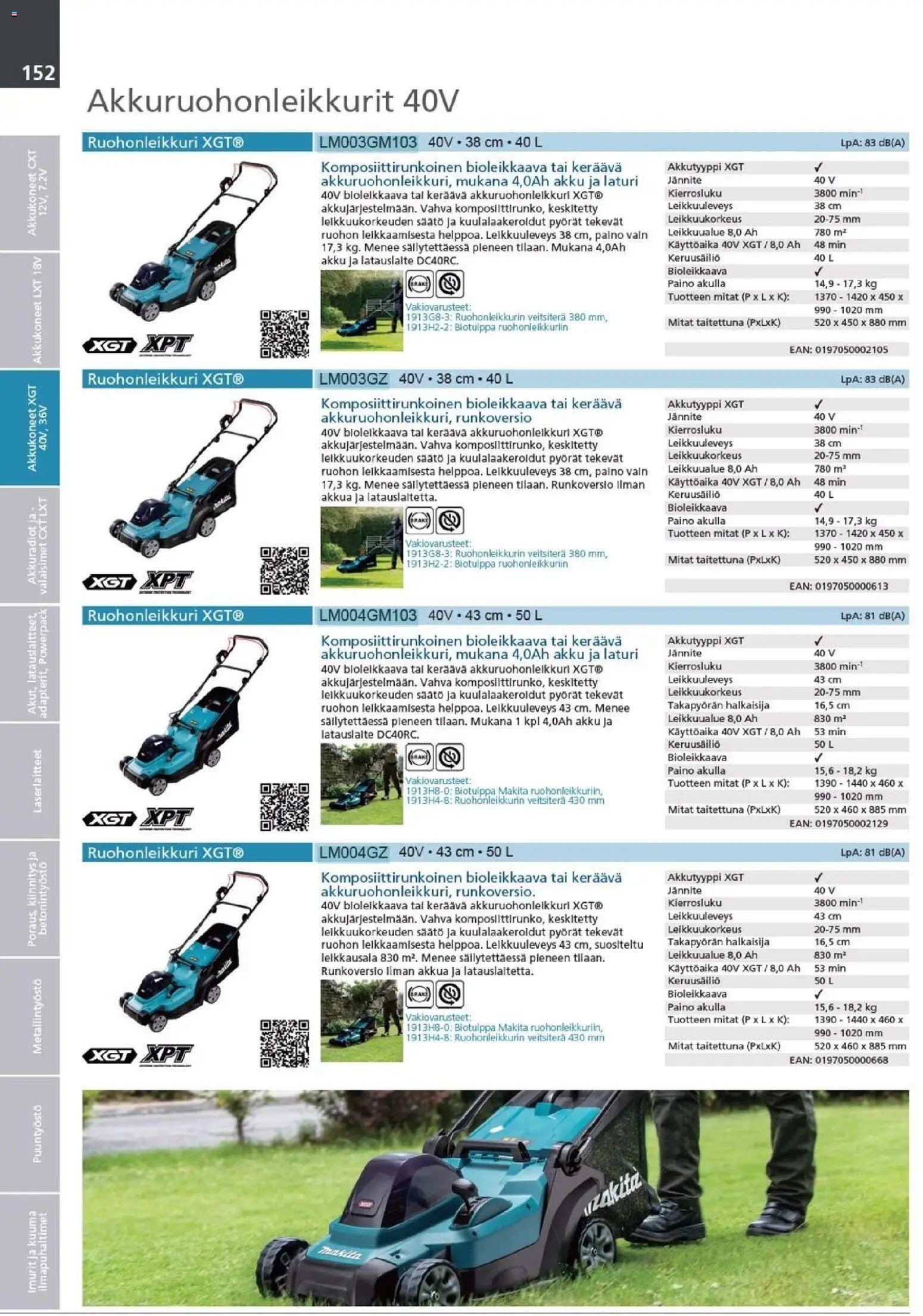 Makita - Tuoteluettelo 2026