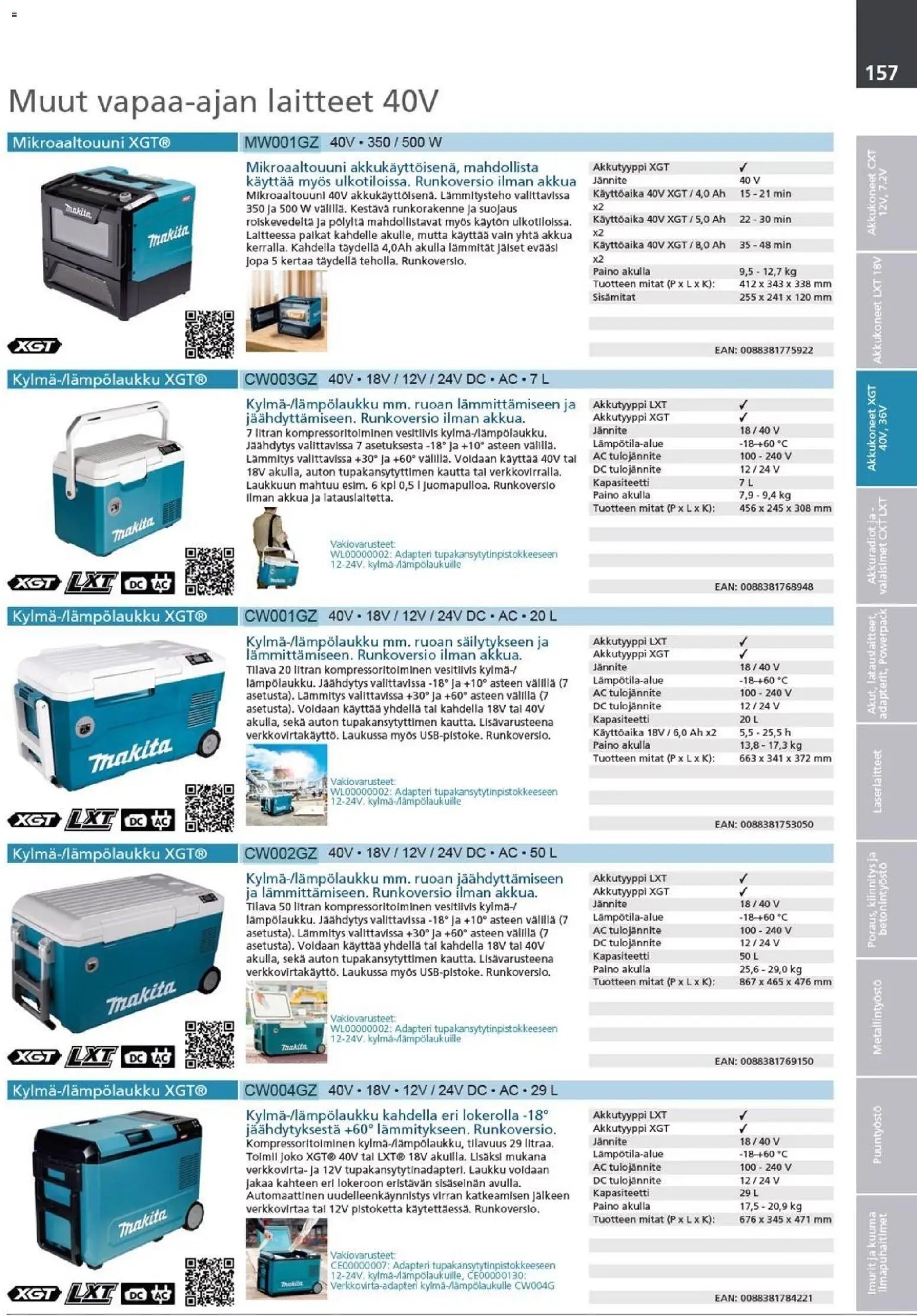 Makita - Tuoteluettelo 2026