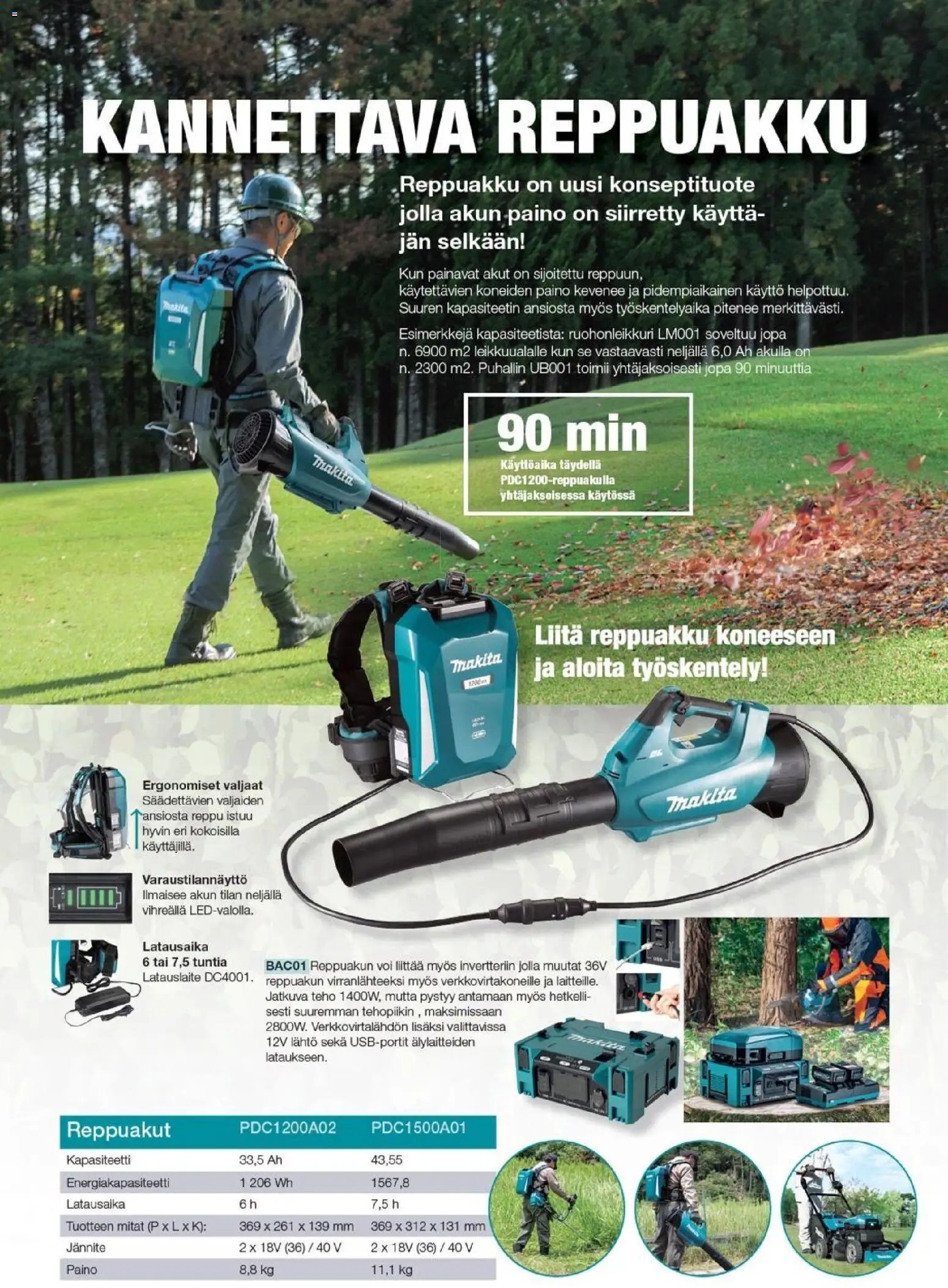 Makita - Tuoteluettelo 2026