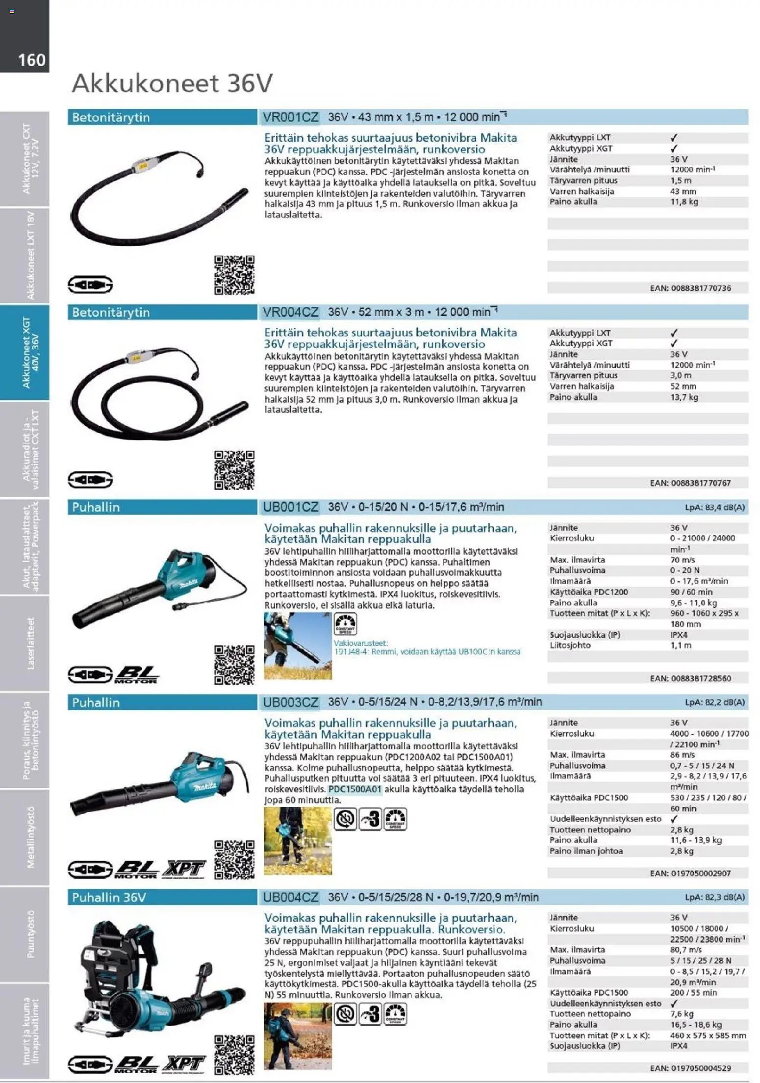 Makita - Tuoteluettelo 2026