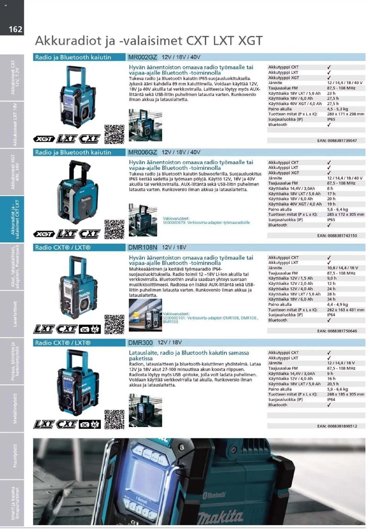 Makita - Tuoteluettelo 2026
