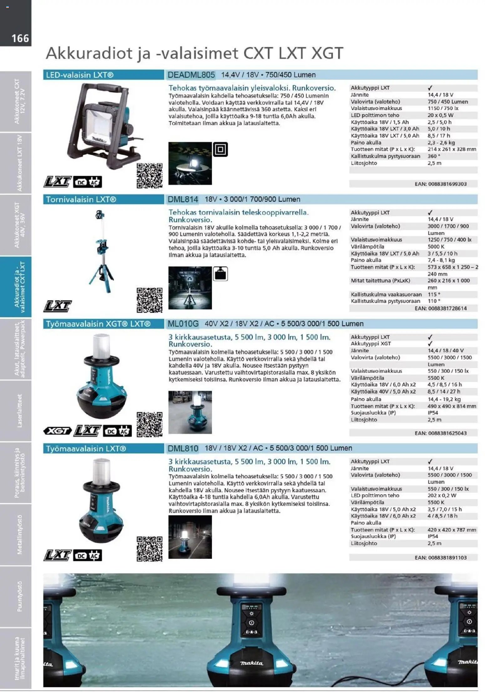 Makita - Tuoteluettelo 2026