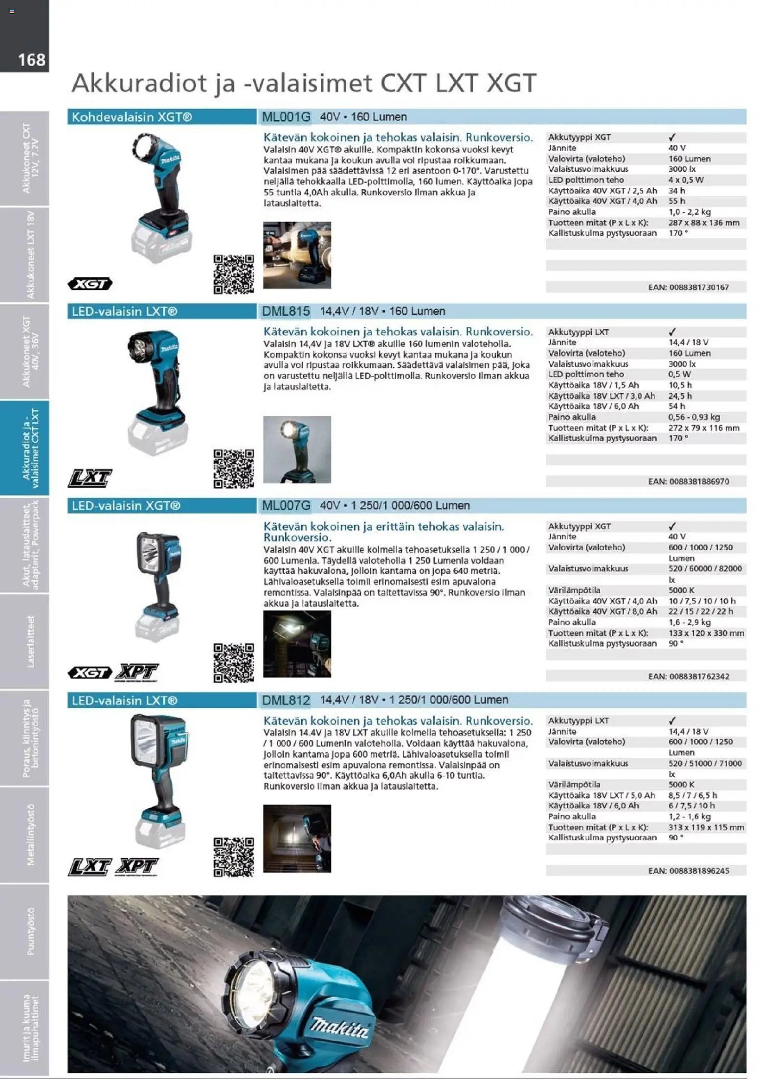 Makita - Tuoteluettelo 2026