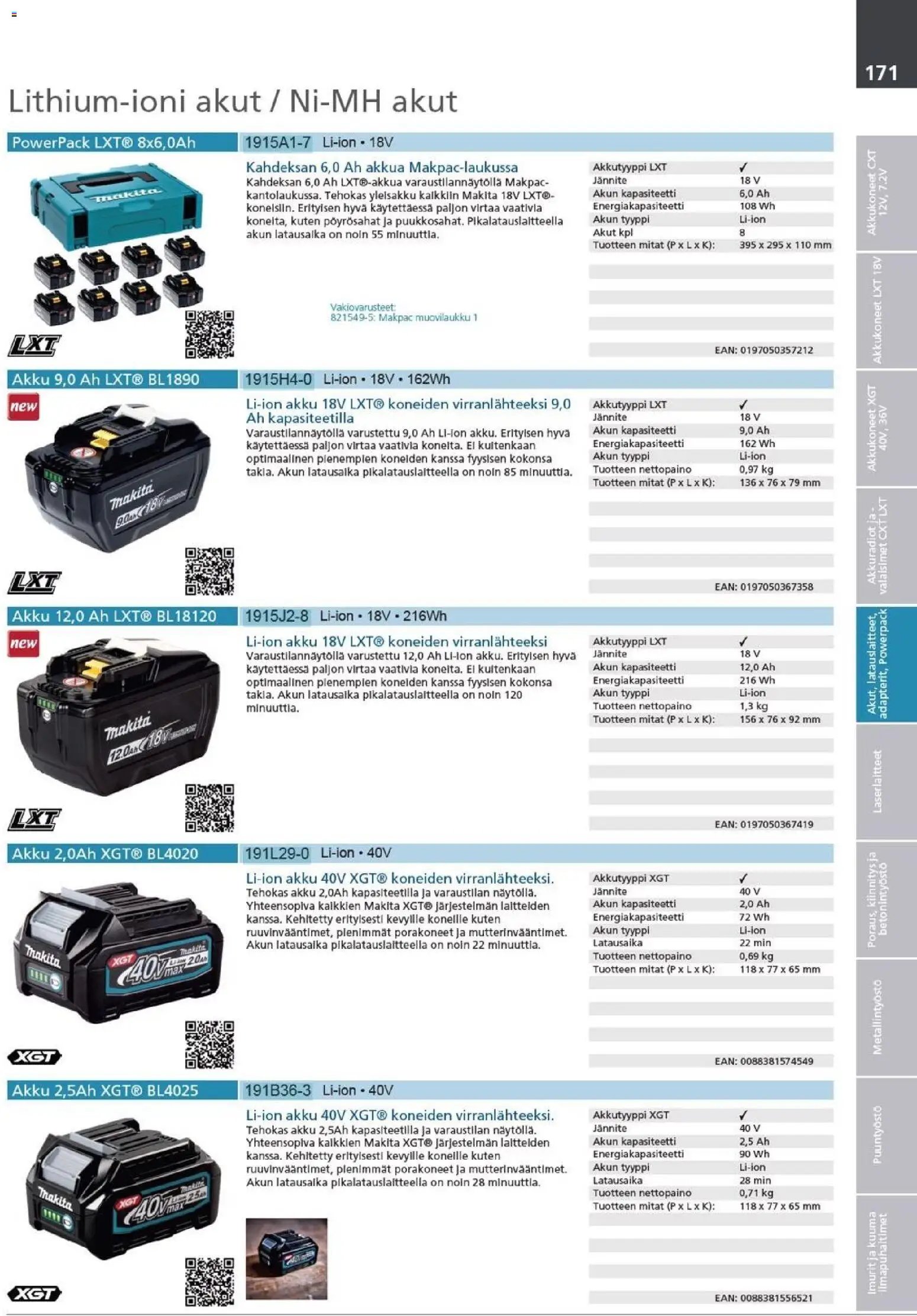 Makita - Tuoteluettelo 2026