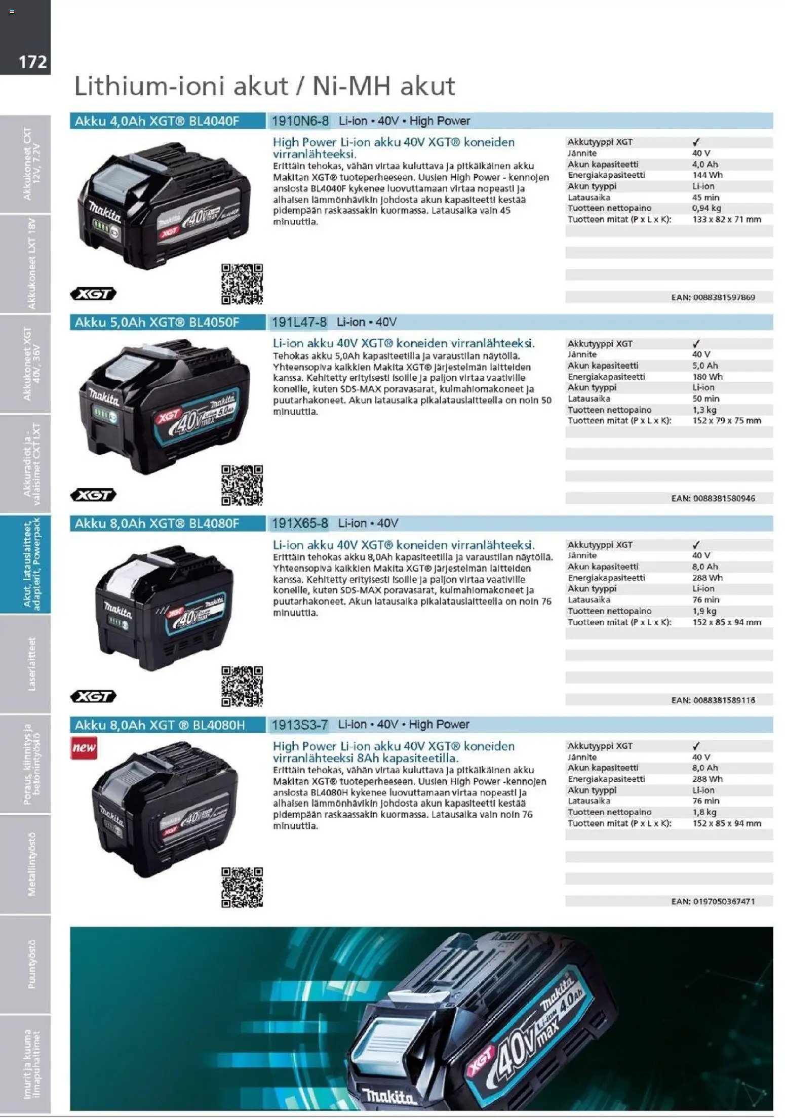 Makita - Tuoteluettelo 2026