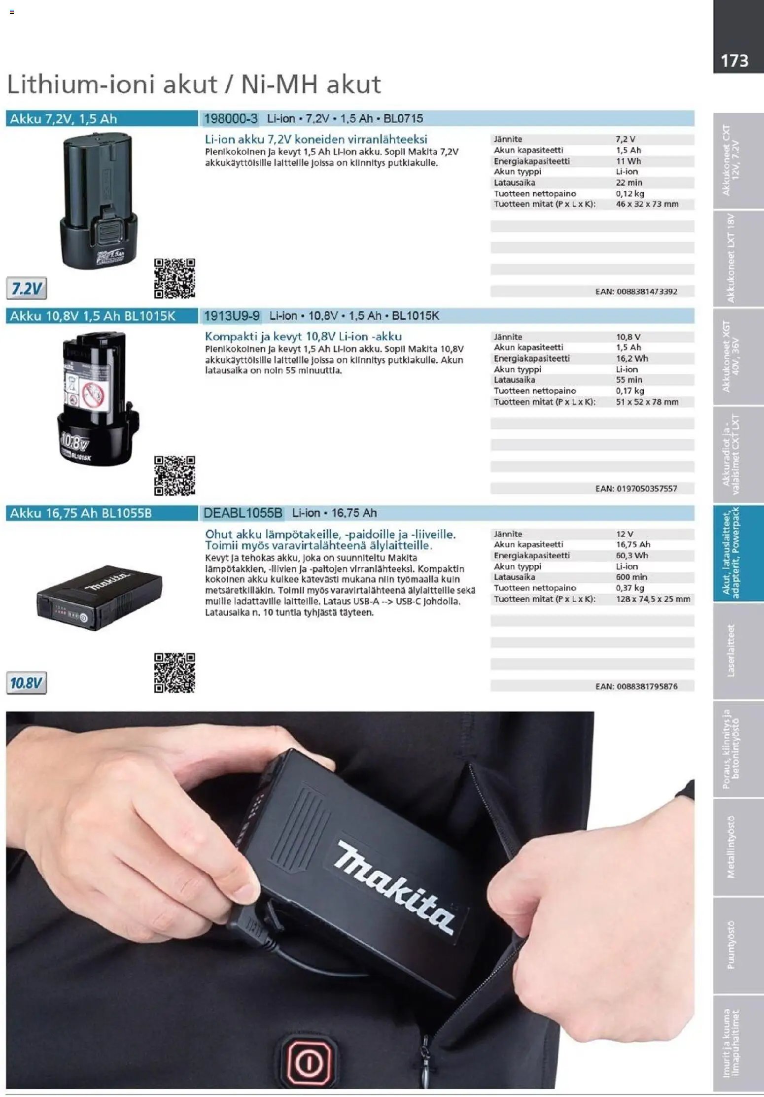 Makita - Tuoteluettelo 2026