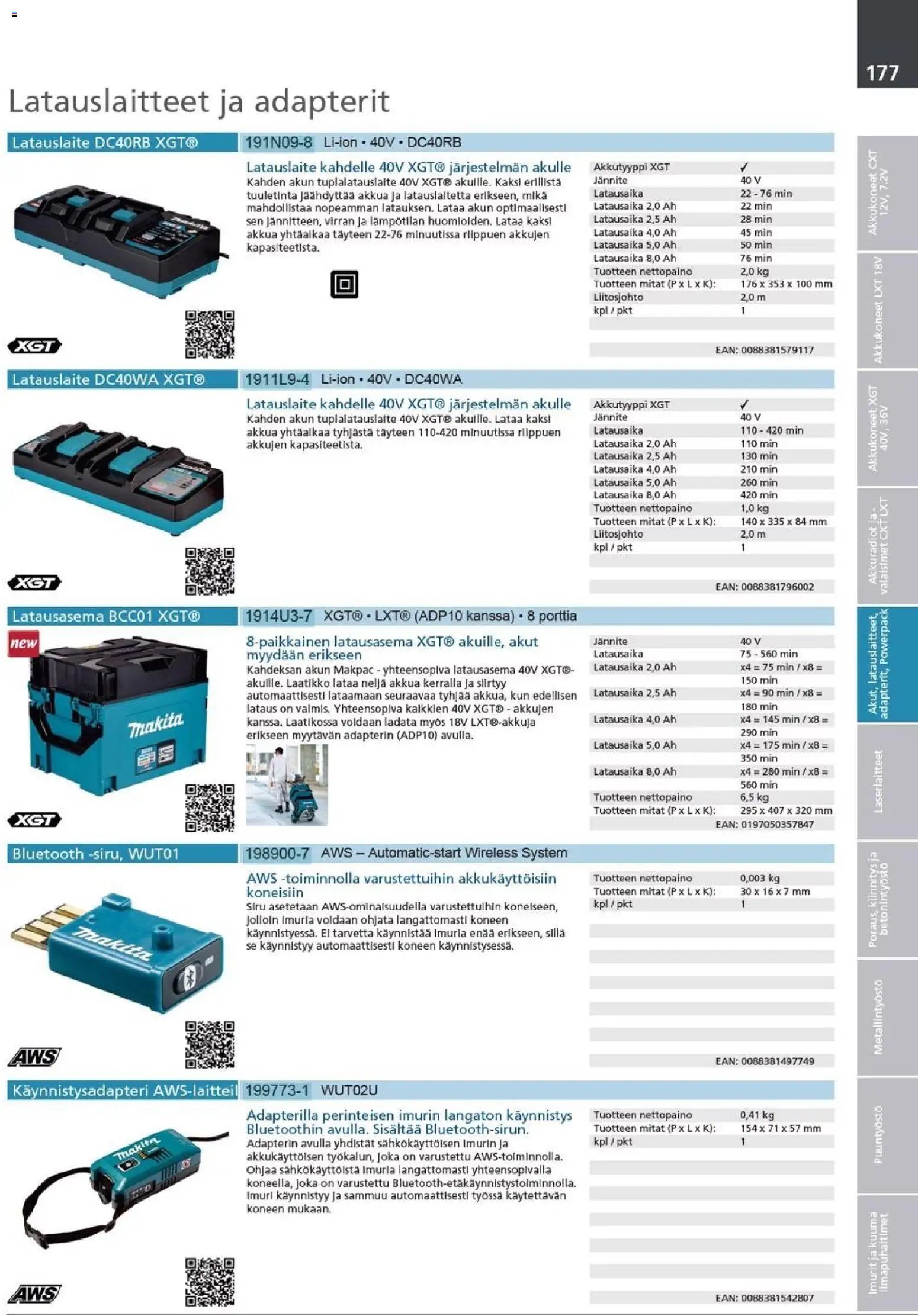 Makita - Tuoteluettelo 2026