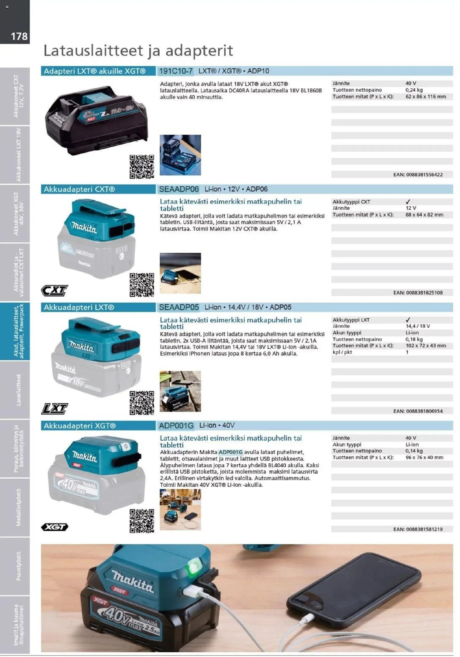 Makita - Tuoteluettelo 2026