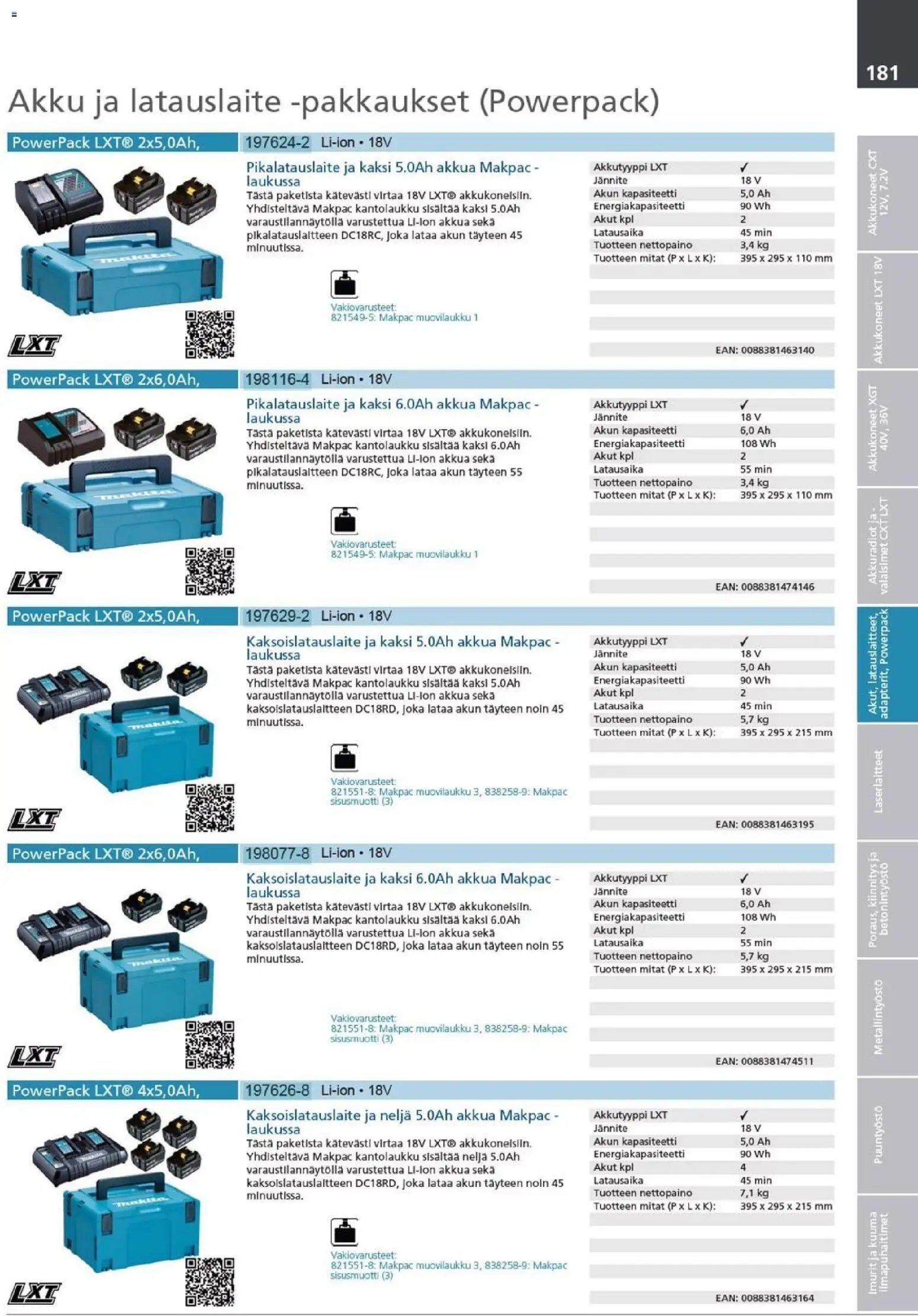 Makita - Tuoteluettelo 2026