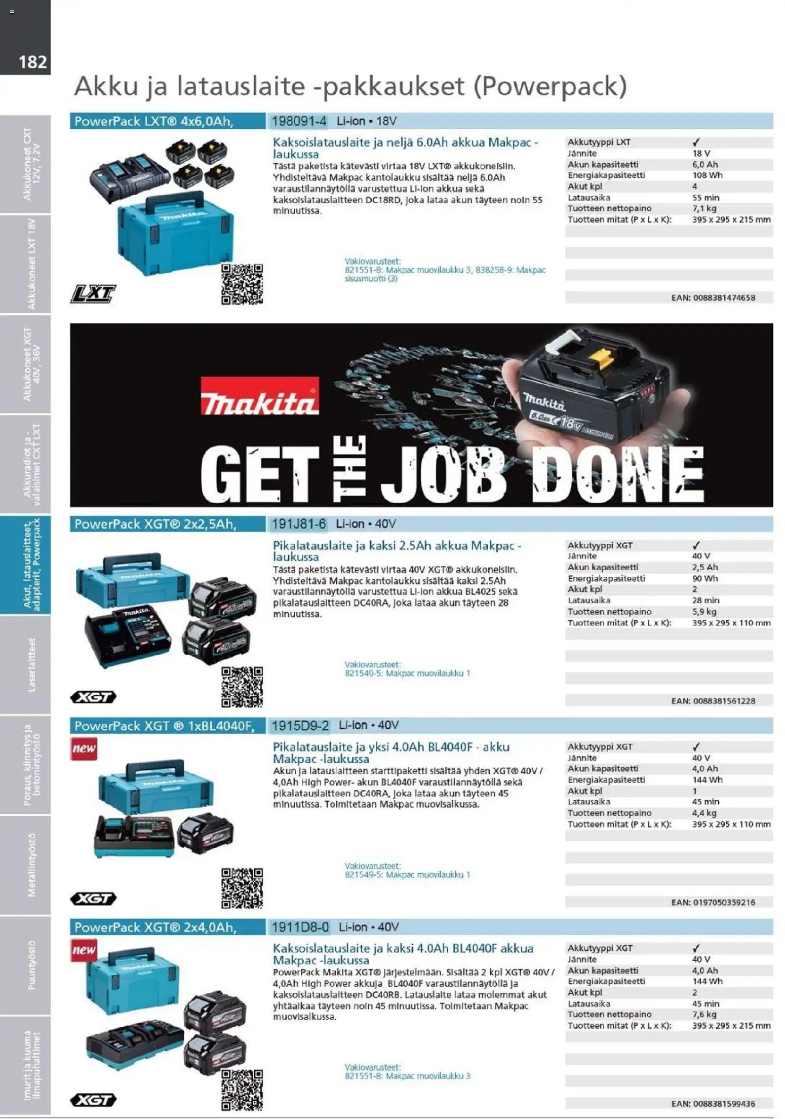 Makita - Tuoteluettelo 2026