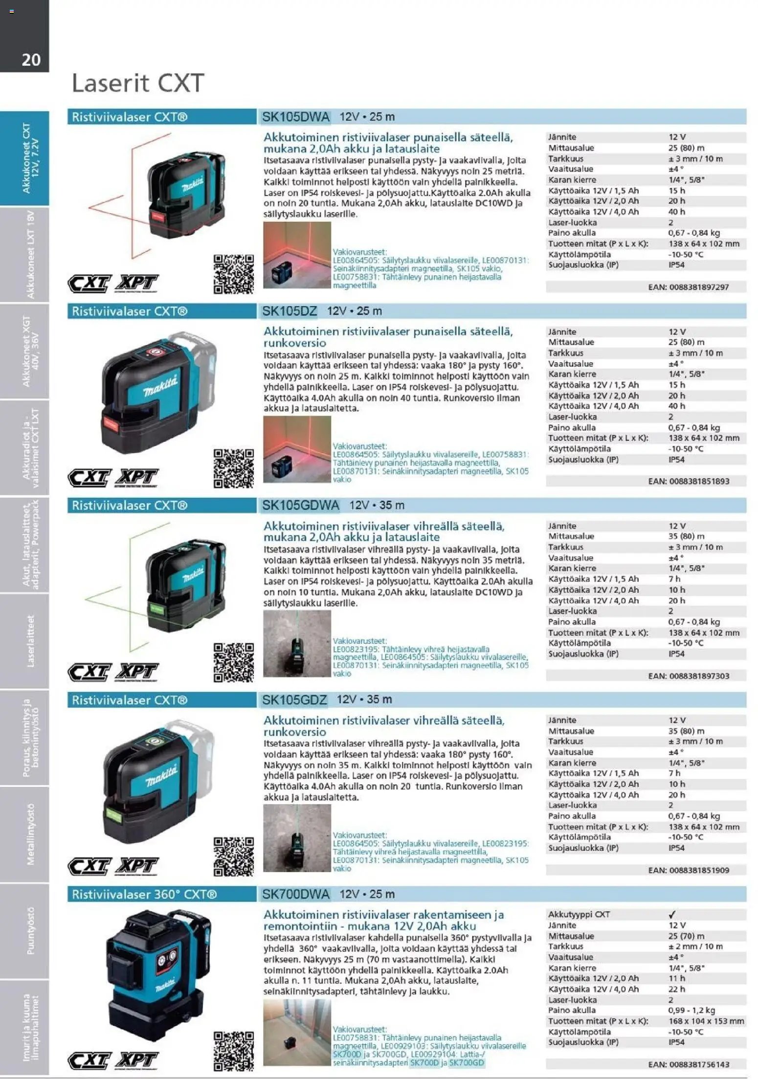 Makita - Tuoteluettelo 2026