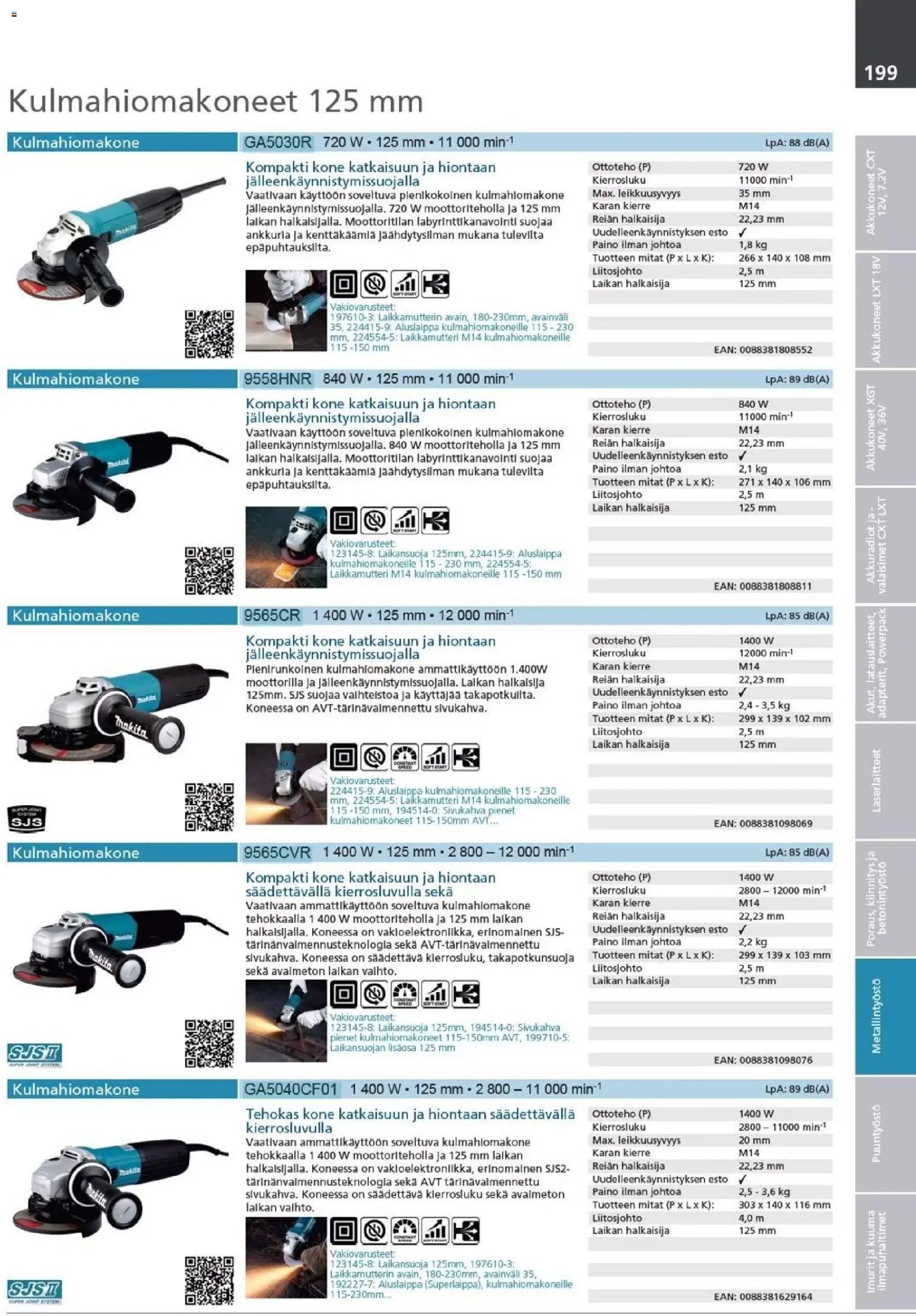 Makita - Tuoteluettelo 2026