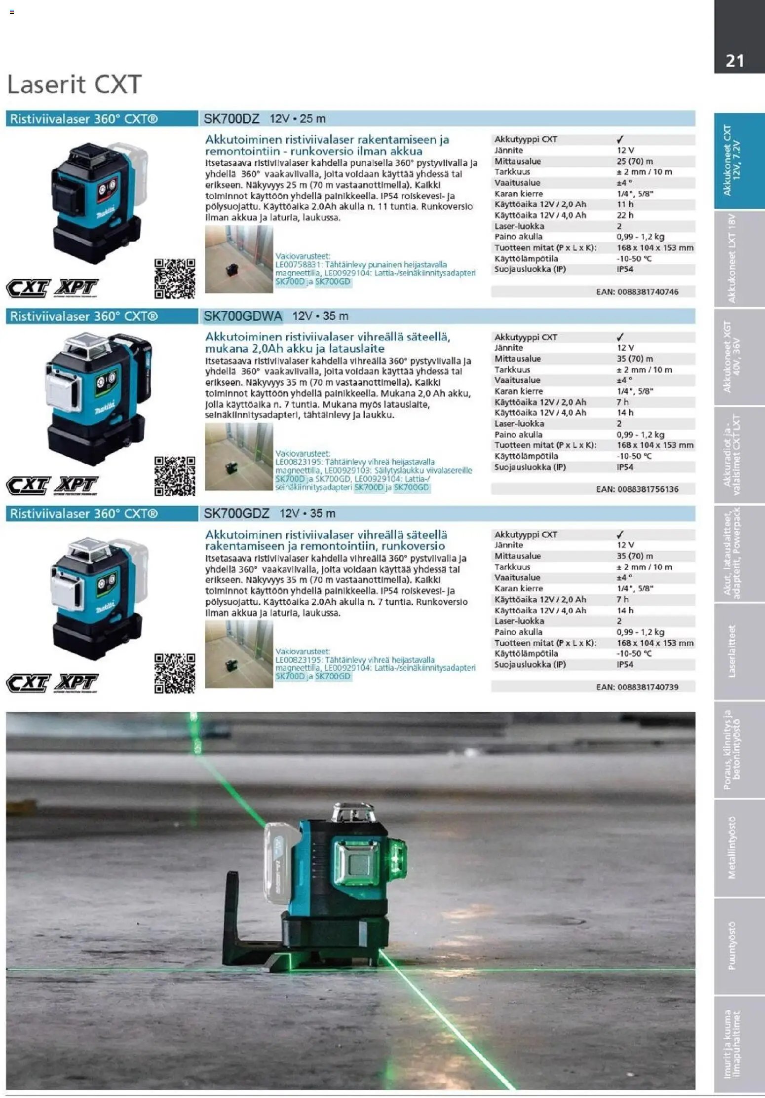 Makita - Tuoteluettelo 2026