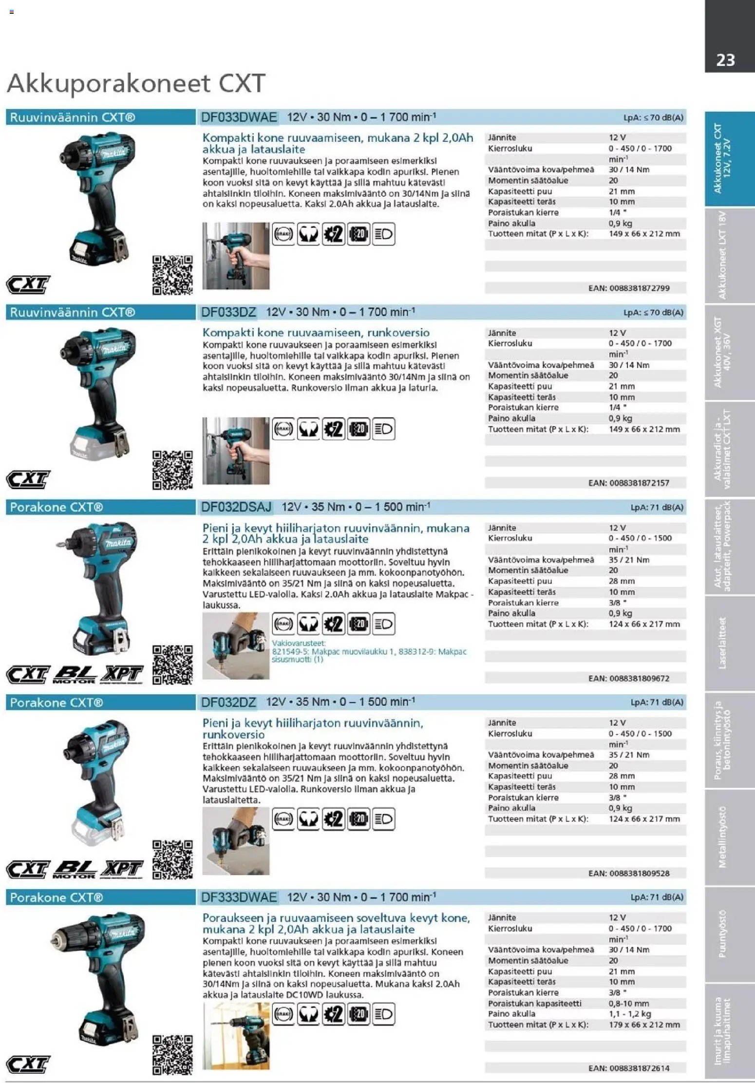 Makita - Tuoteluettelo 2026