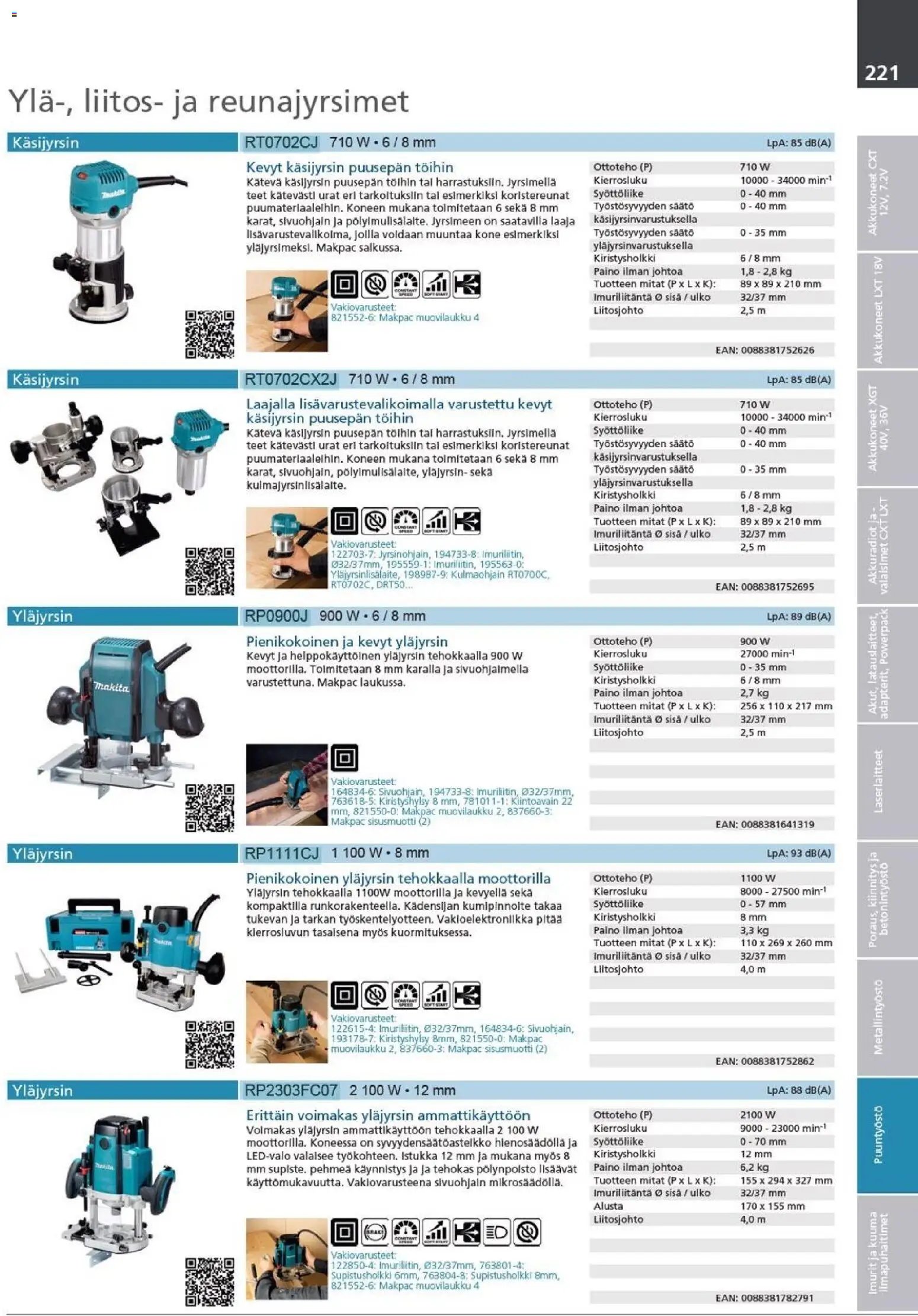 Makita - Tuoteluettelo 2026